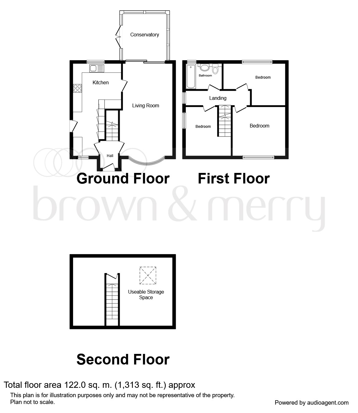 3 Bedrooms End terrace house for sale in Furlongs, Hemel Hempstead HP1