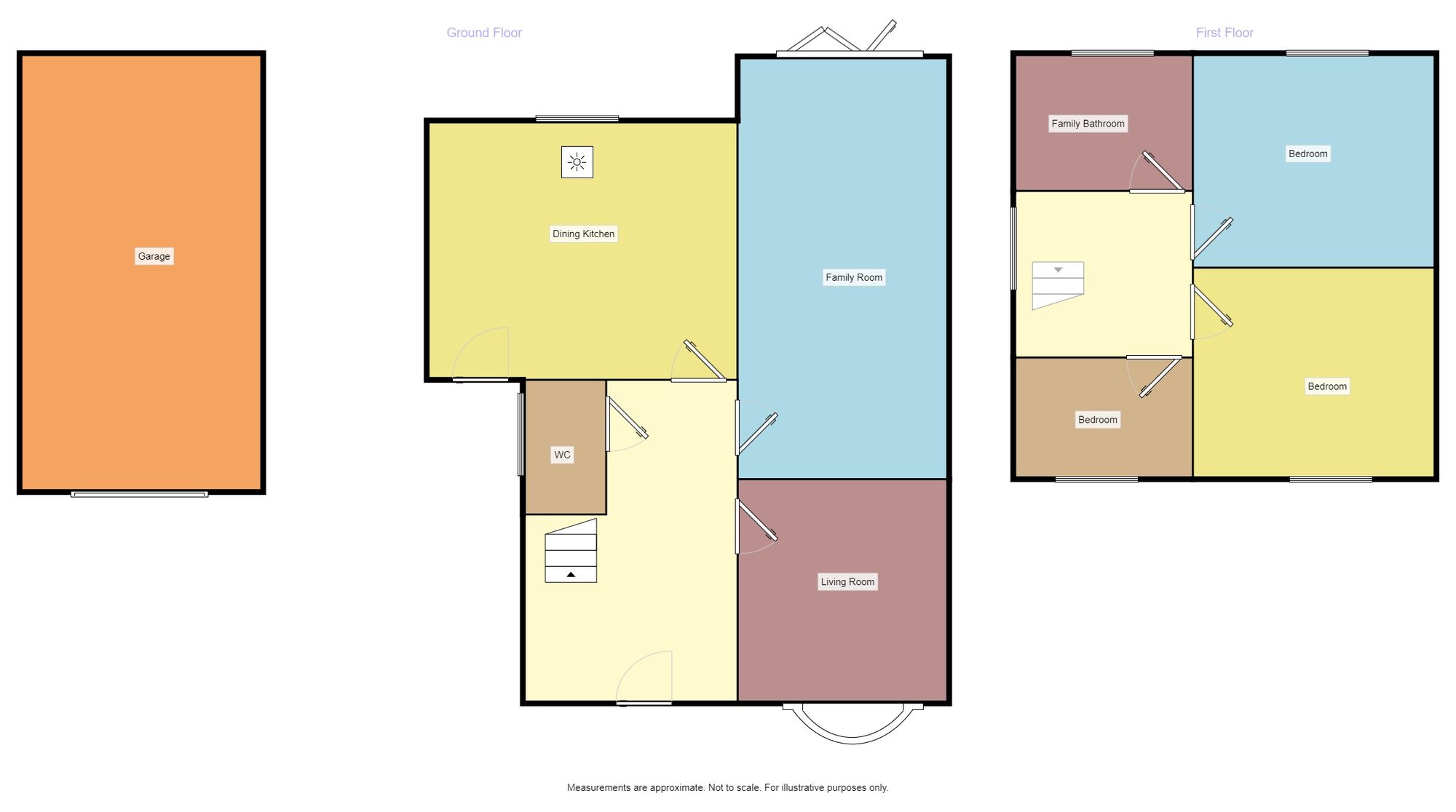 3 Bedrooms Semi-detached house for sale in Glade Avenue, Wollaton, Nottingham NG8