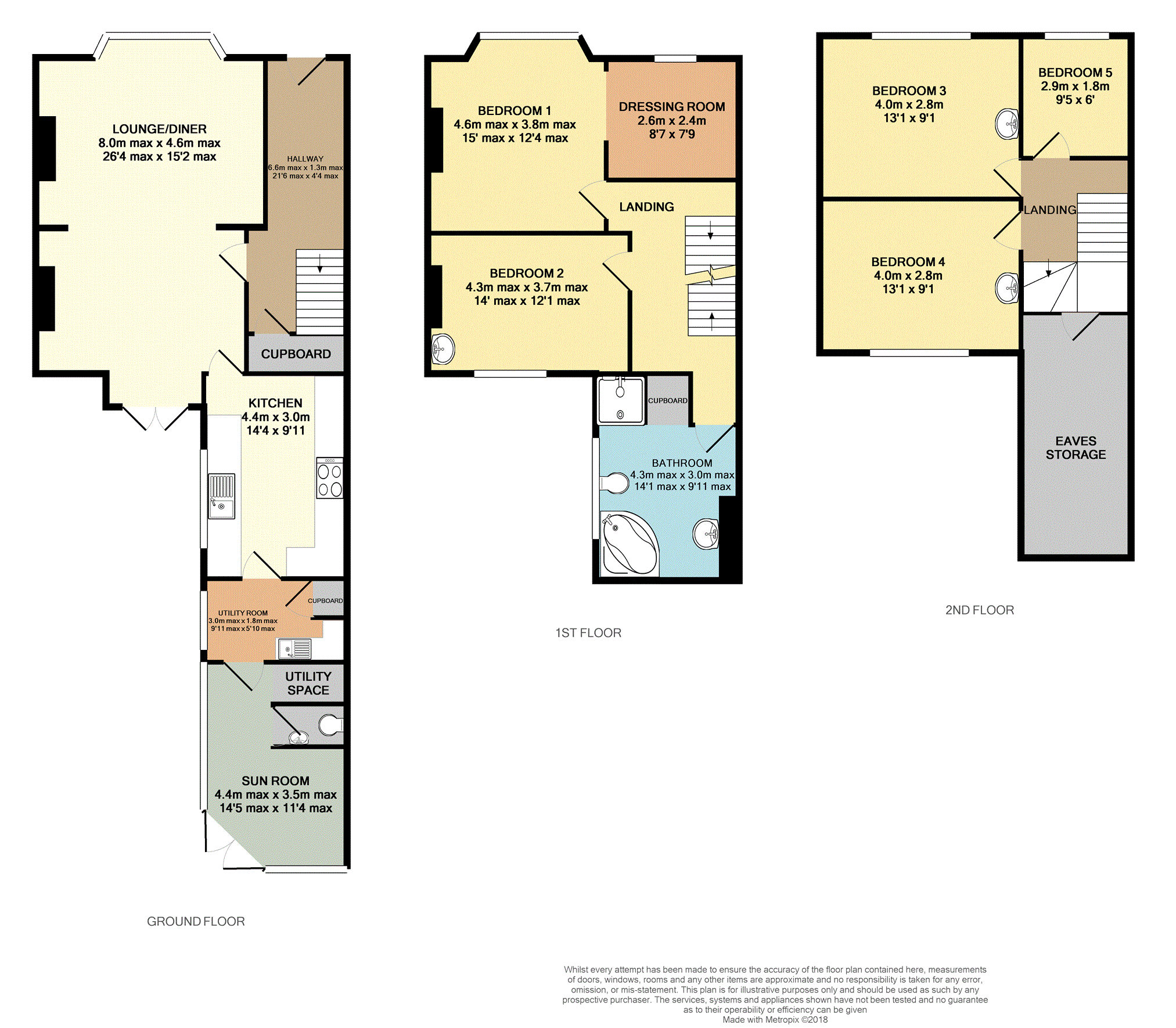 wood flooring kings lynn  | 400 x 225