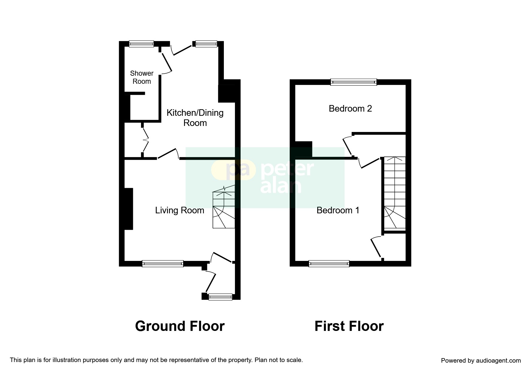 2 Bedrooms Terraced house for sale in Cefn Road, Rogerstone, Newport NP10