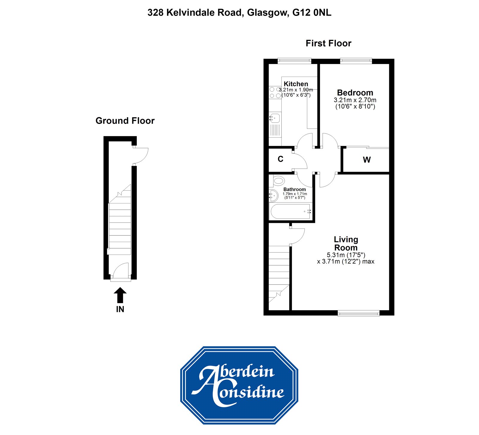 1 Bedrooms  for sale in Kelvindale Road, Glasgow G12