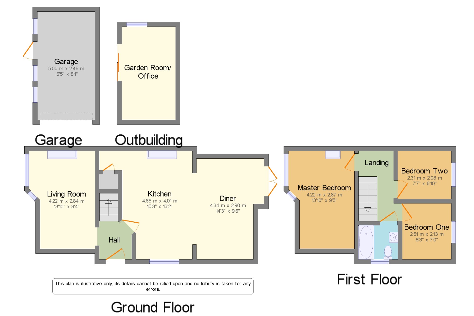 3 Bedrooms Semi-detached house for sale in Sinclair Avenue, Banbury, Oxfordshire, England OX16