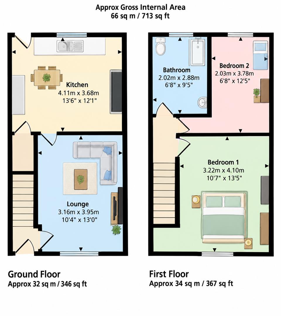 28, Manor Avenue, Rotherham floorplan