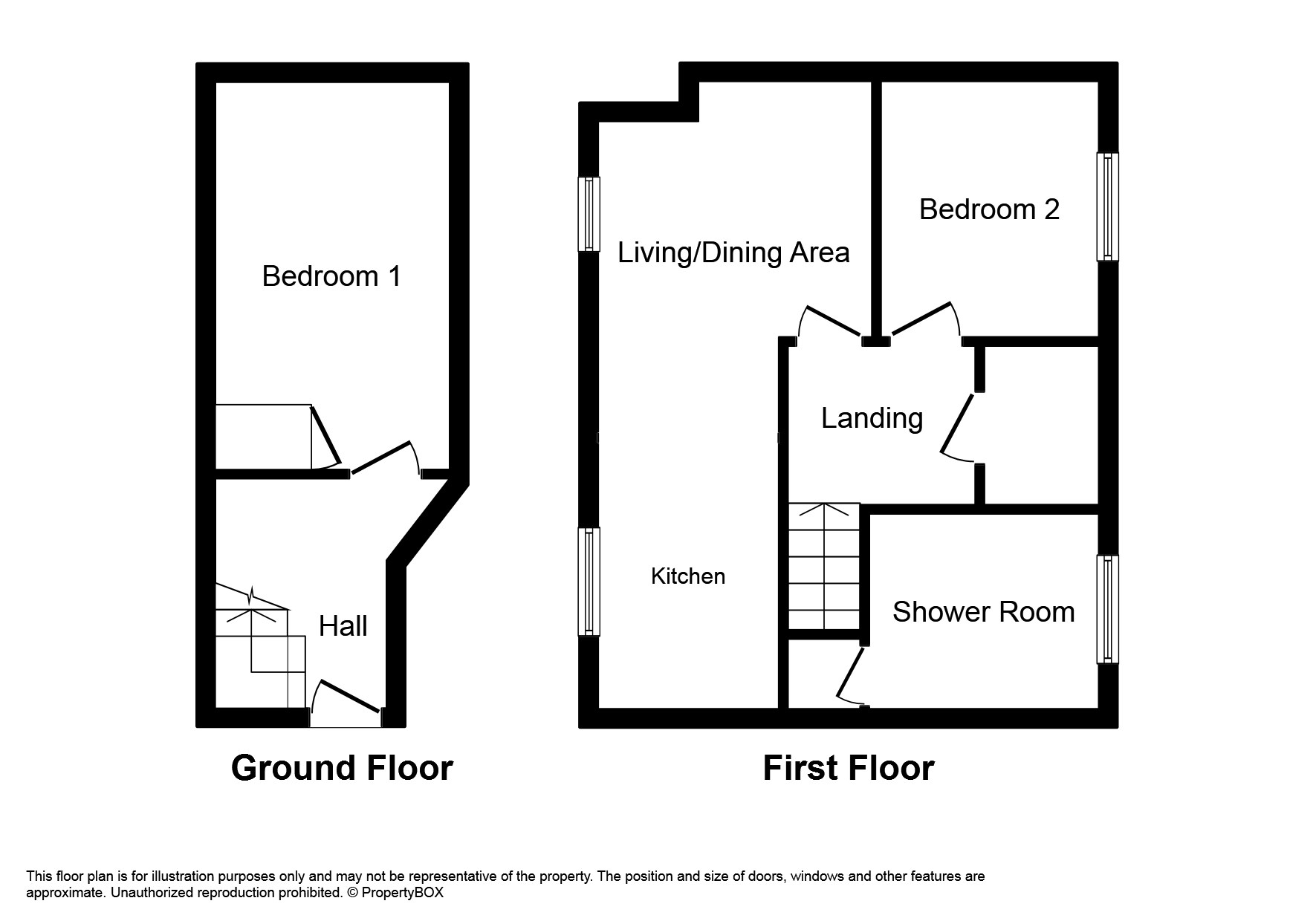 2 Bedrooms Flat to rent in Augusta Street, Llandudno LL30