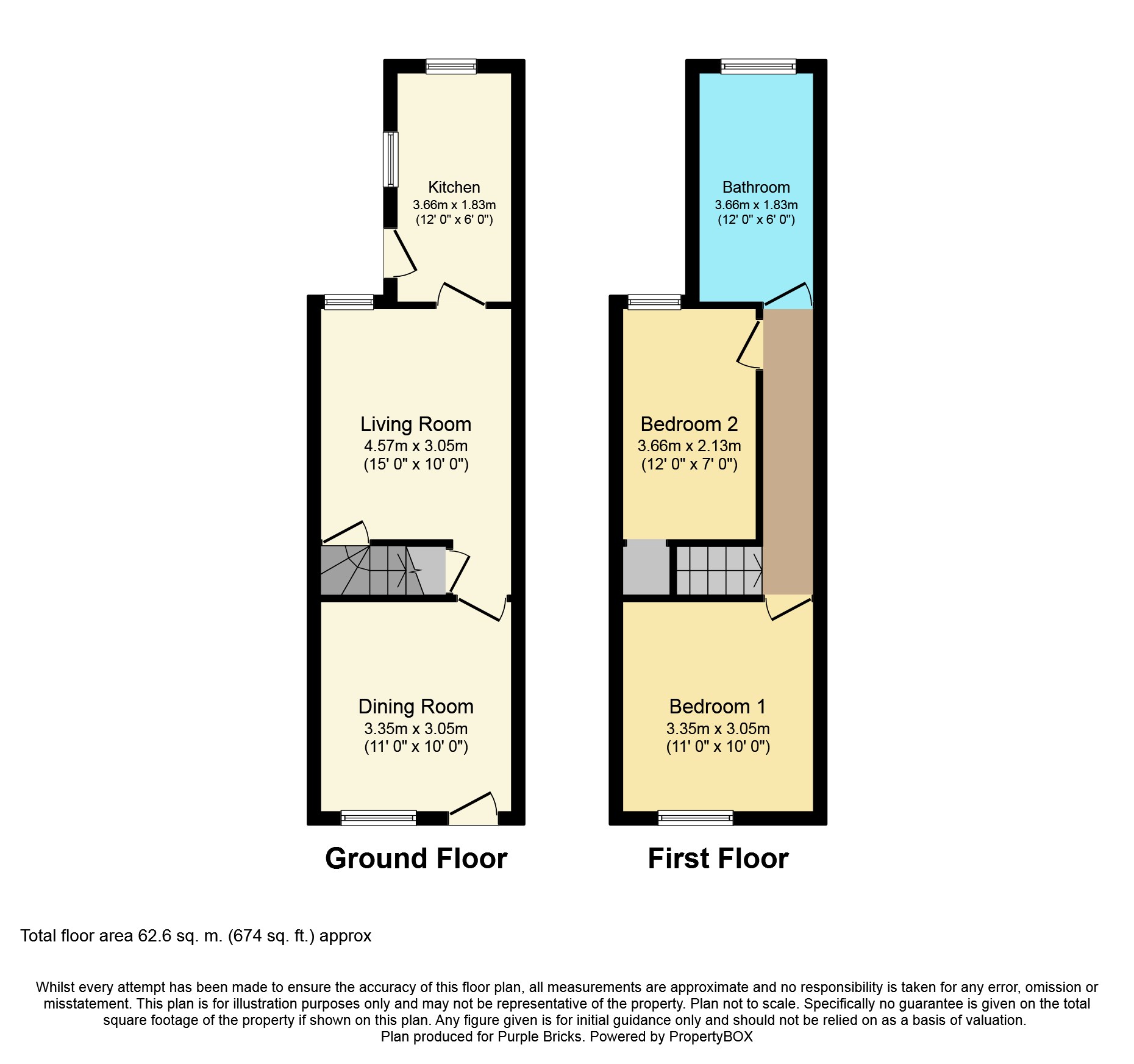 2 Bedrooms Terraced house for sale in Isandula Road, Nottingham NG7