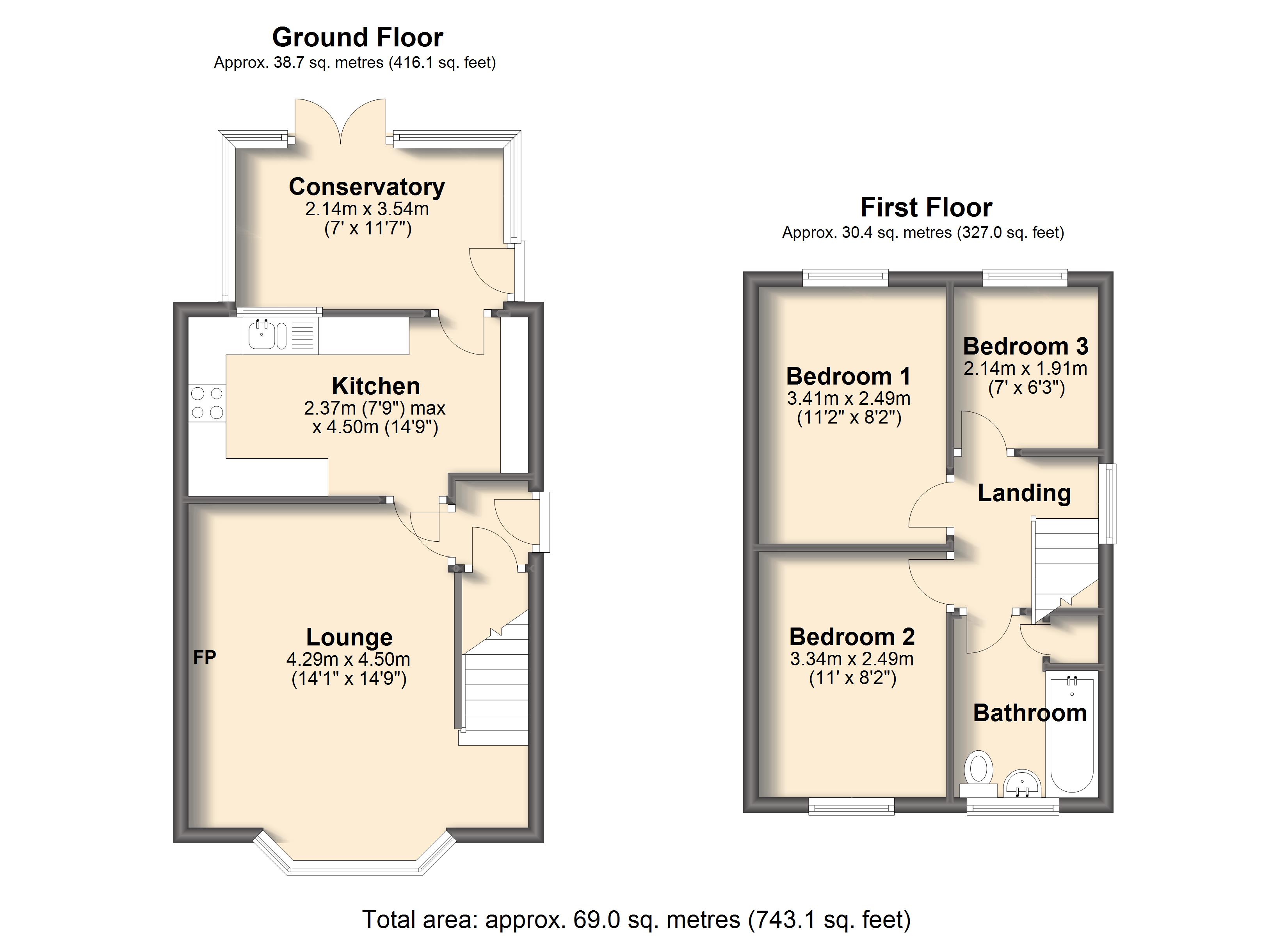 3 Bedrooms Semi-detached house for sale in Foxbrook Close, Ashgate, Chesterfield S42
