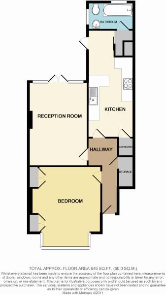 1 Bedrooms Flat for sale in Park Lane, Carshalton SM5