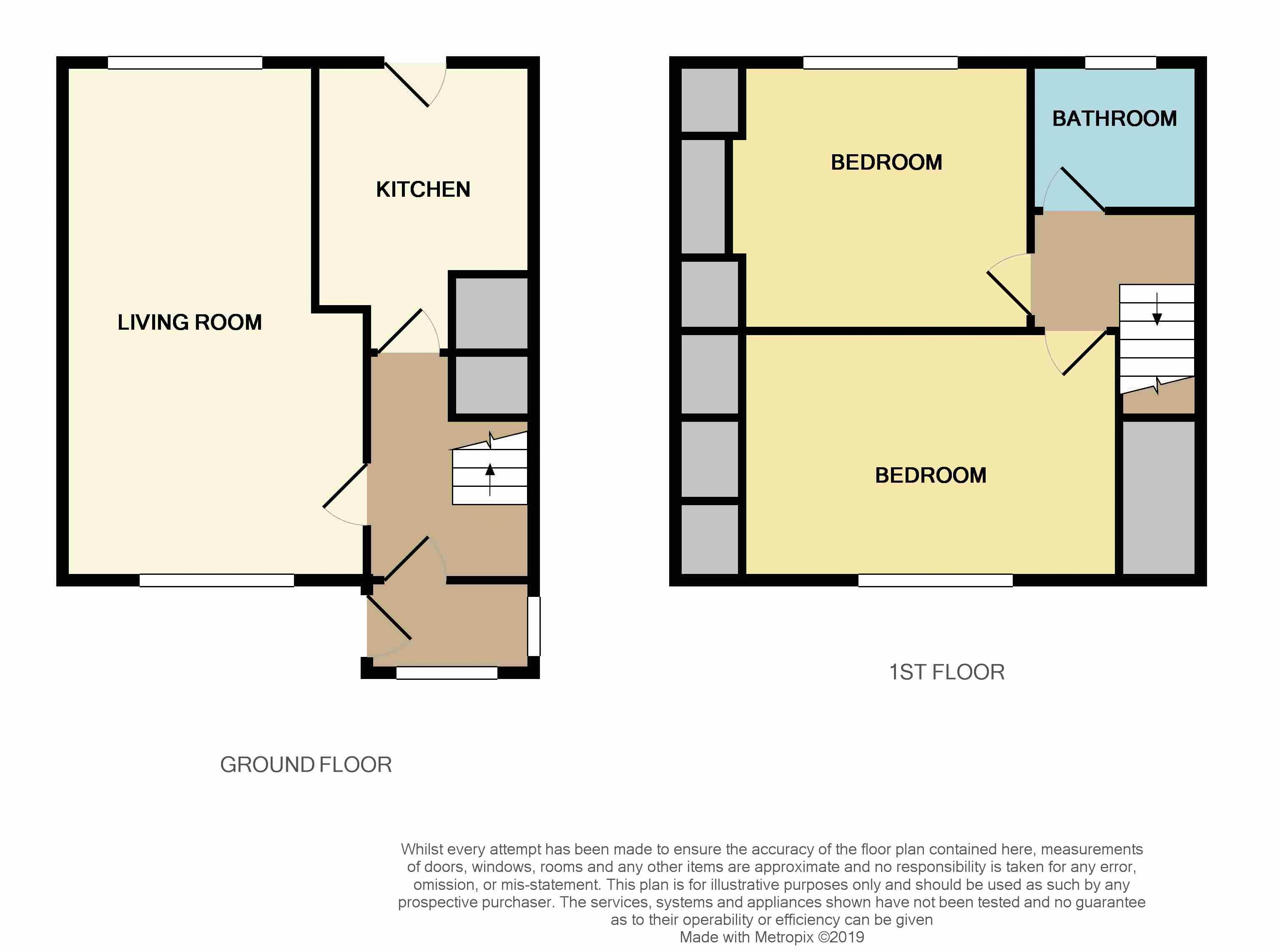 2 Bedrooms Terraced house for sale in Lammermuir Drive, Paisley PA2