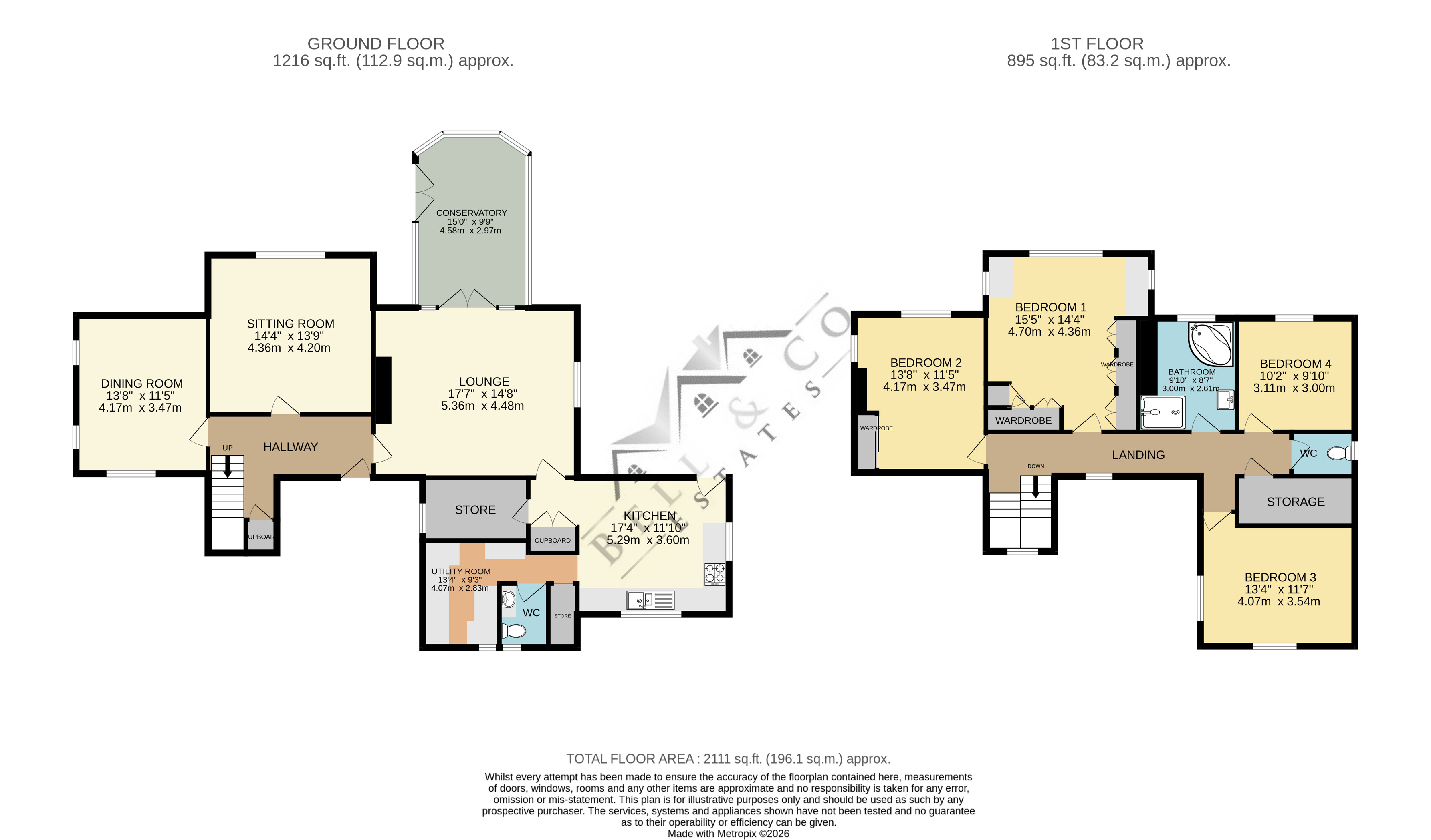 Manor Farm House, Wales Road, Sheffield floorplan