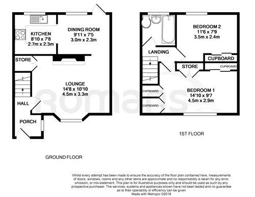 2 Bedrooms Cottage to rent in Pinehurst Cottages, Pinehurst Avenue, Farnborough GU14