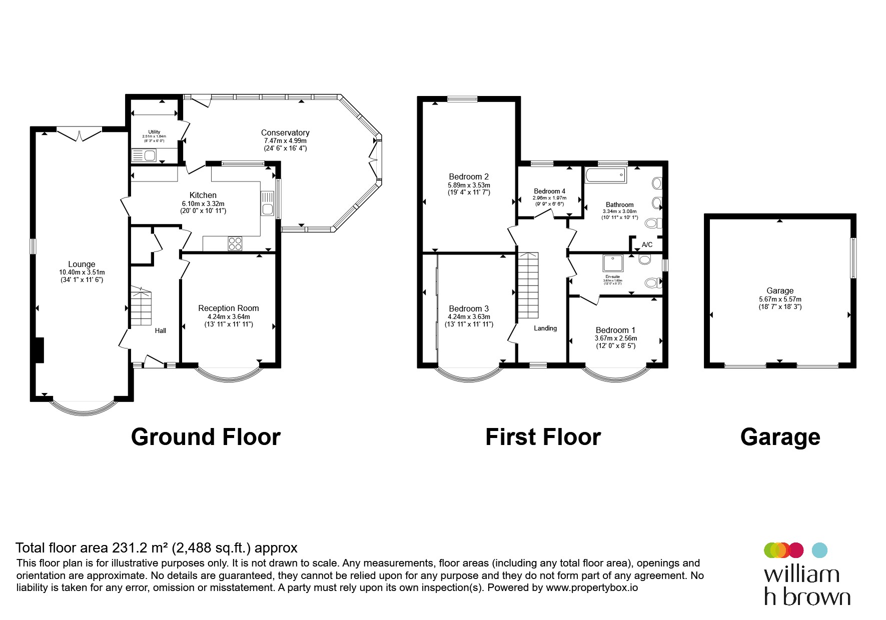 Newlands, Old Epworth Road, Doncaster floorplan