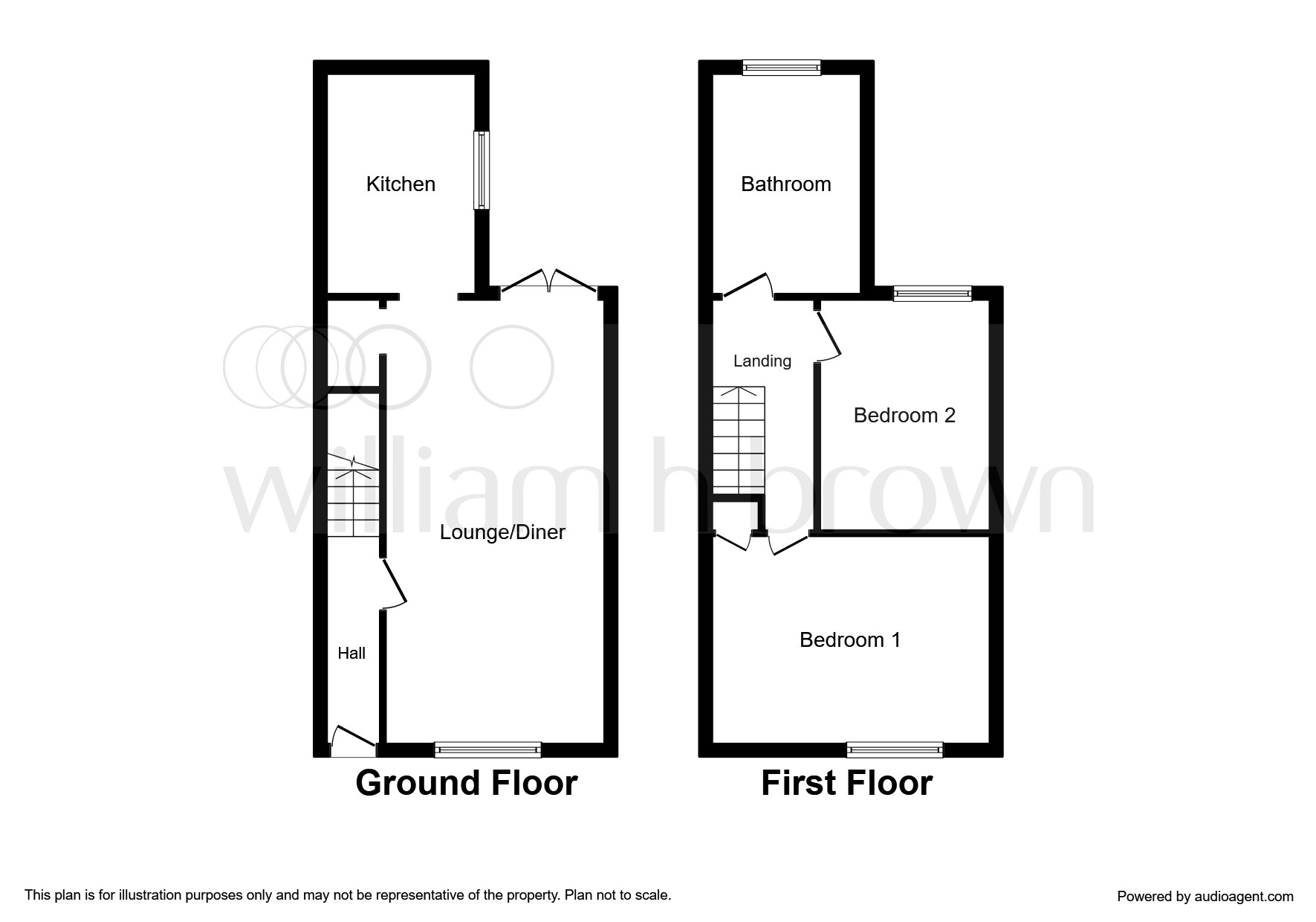 2 Bedrooms Terraced house for sale in Shakespeare Road, The Mounts, Northampton NN1