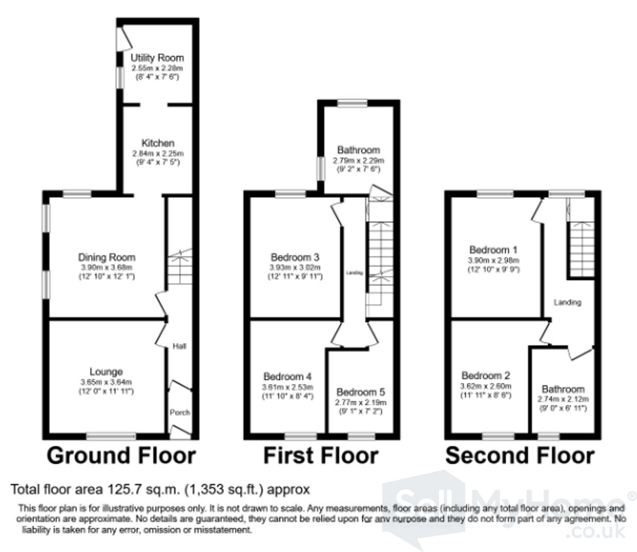 28 Hill Street, Blackpool floorplan