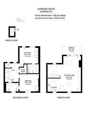 2 Bedrooms Flat to rent in Ladbroke Grove, London W11