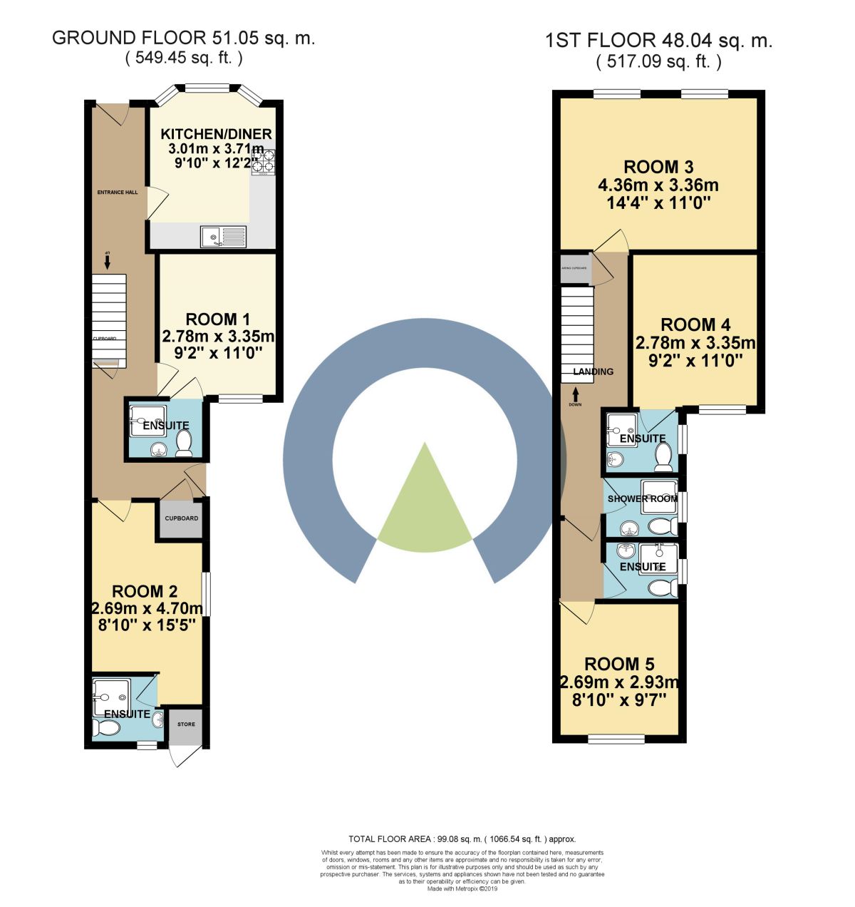 3 Bedrooms Terraced house for sale in Euston Road, Far Cotton, Northampton NN4