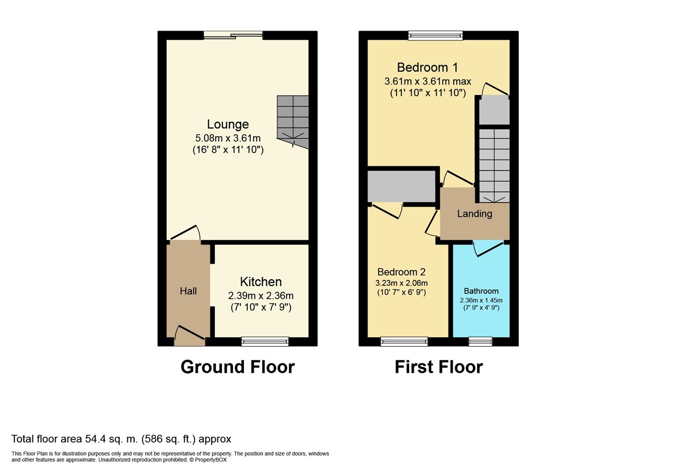 2 Bedrooms End terrace house for sale in Heather Court, Ty Canol, Cwmbran NP44