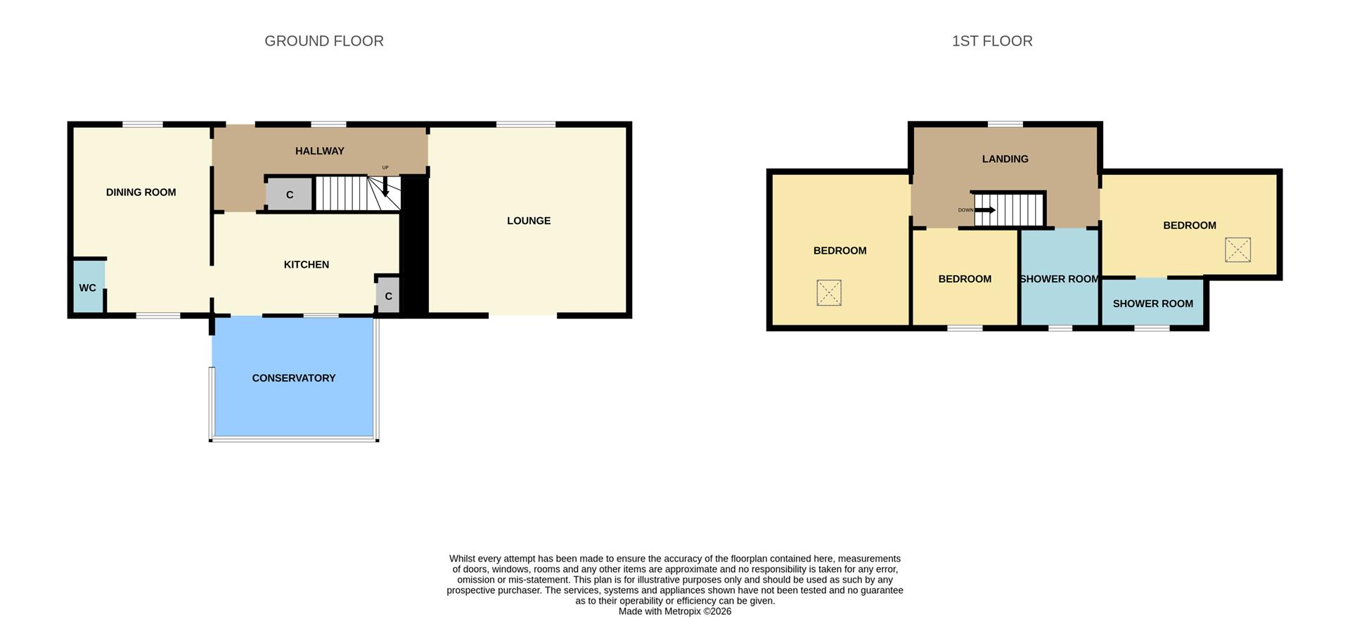 Struan, Ladybank Road, Cupar floorplan