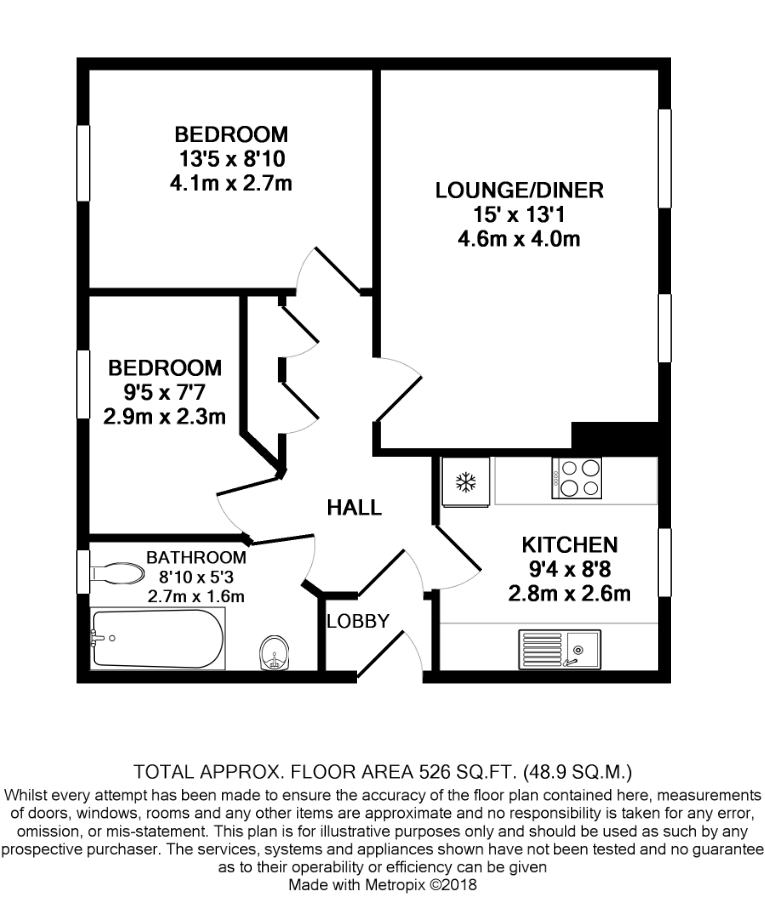 2 Bedrooms Flat to rent in Corve Dale Walk, West Bridgford NG2