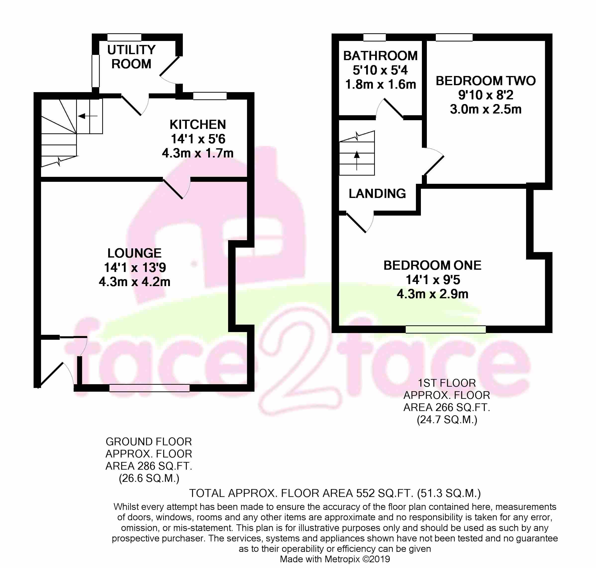 2 Bedrooms Cottage for sale in Calderbrook Road, Littleborough OL15