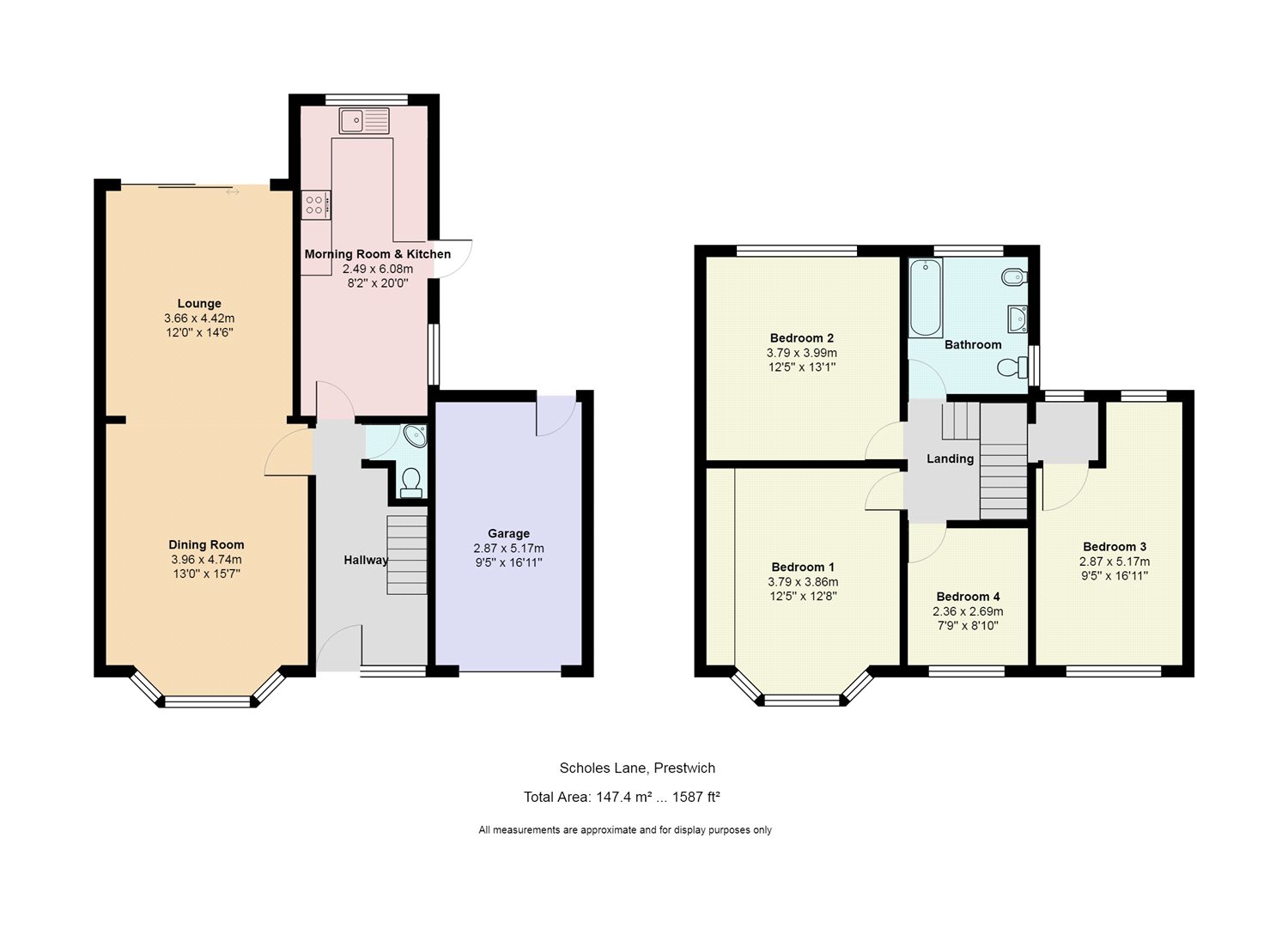 4 Bedrooms Semi-detached house for sale in Scholes Lane, Prestwich, Manchester, Greater Manchester M25