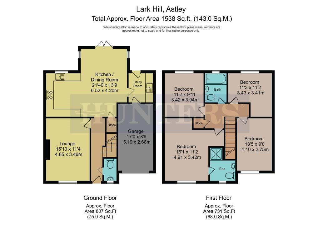 4 Bedrooms Detached house for sale in Lark Hill, Astley, Manchester M29