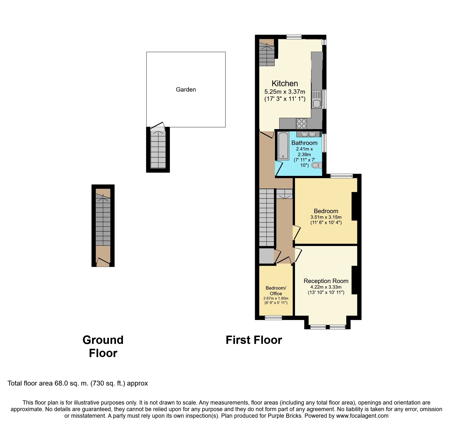 2 Bedrooms Maisonette for sale in Glasford Street, Tooting SW17