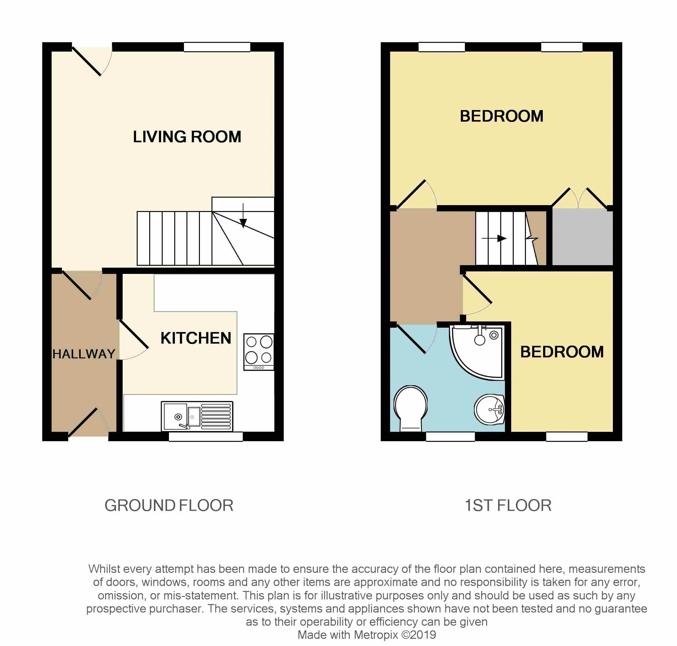 2 Bedrooms Semi-detached house for sale in William Morris Drive, Newport NP19