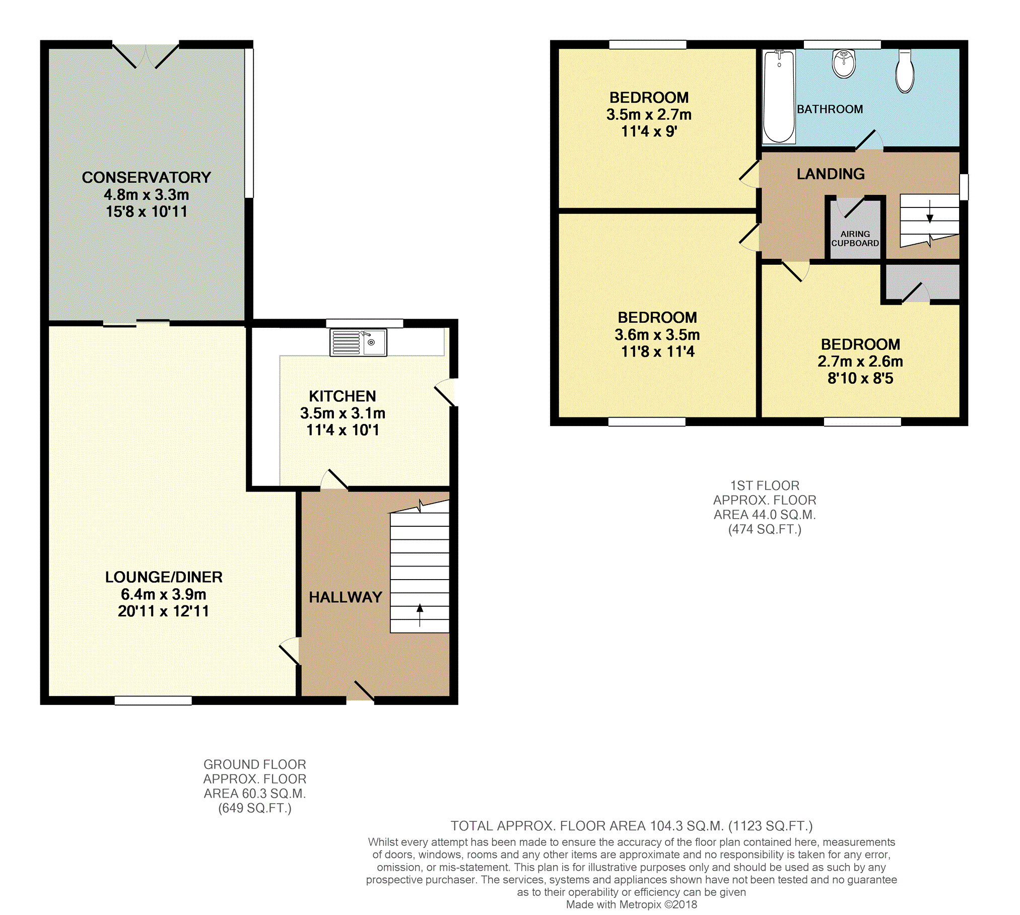 3 Bedrooms Semi-detached house for sale in Branton, Doncaster DN3