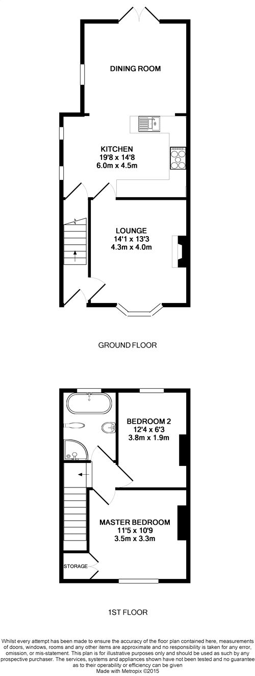 2 Bedrooms Semi-detached house for sale in West Hill, East Grinstead, West Sussex RH19