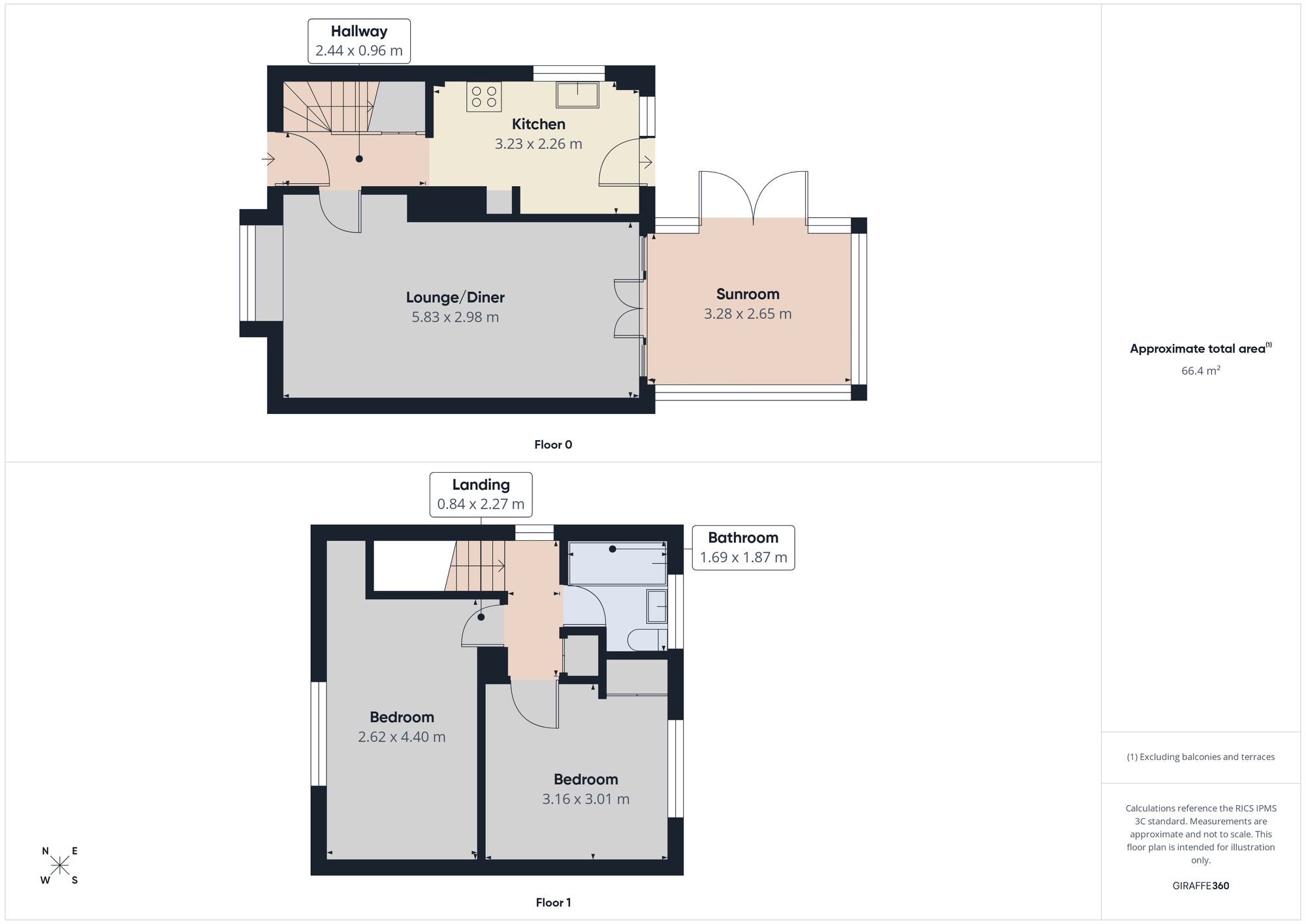 Millford, Gateshead, NE10 floorplan