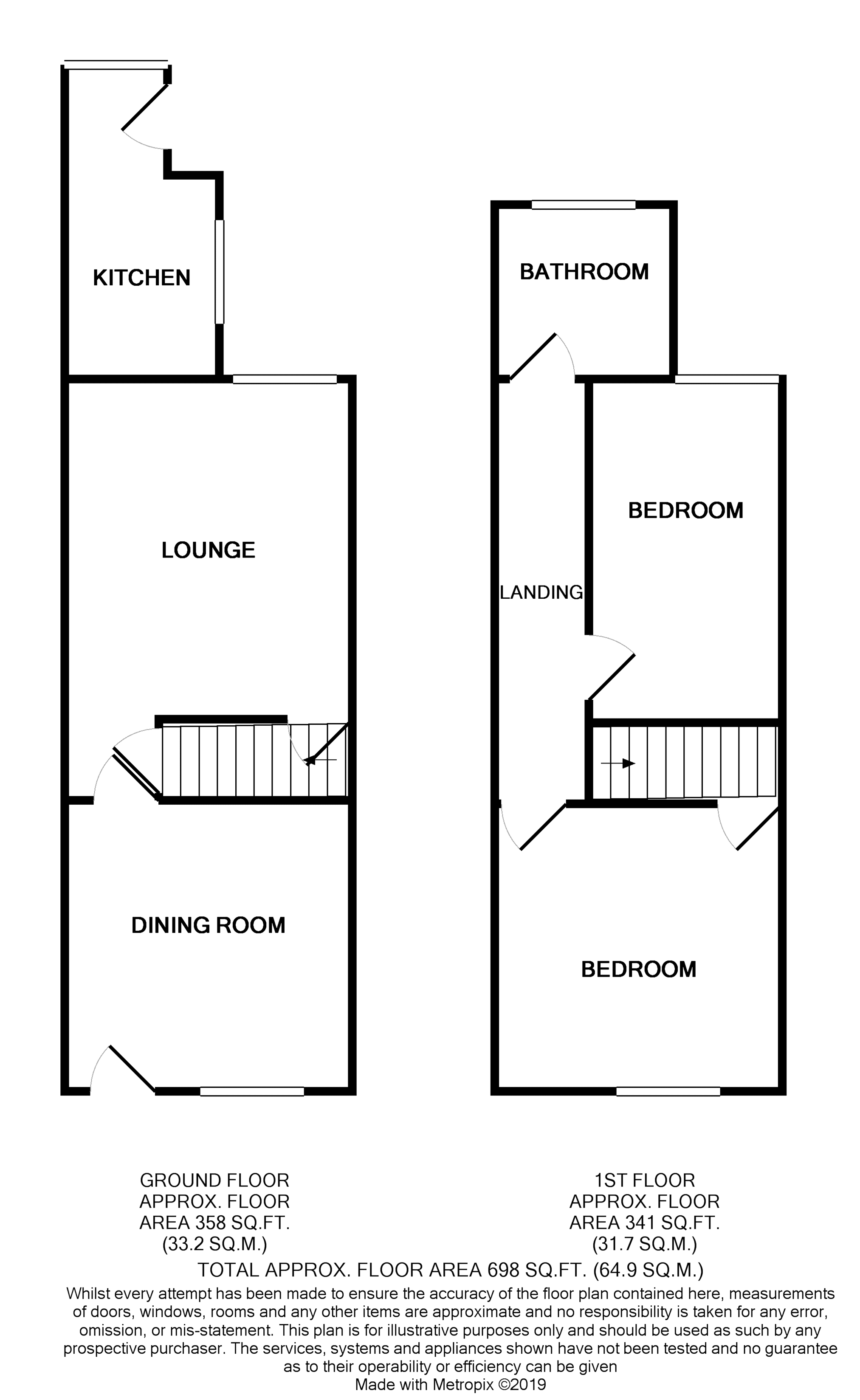 2 Bedrooms Terraced house for sale in Great Northern Road, Derby DE1