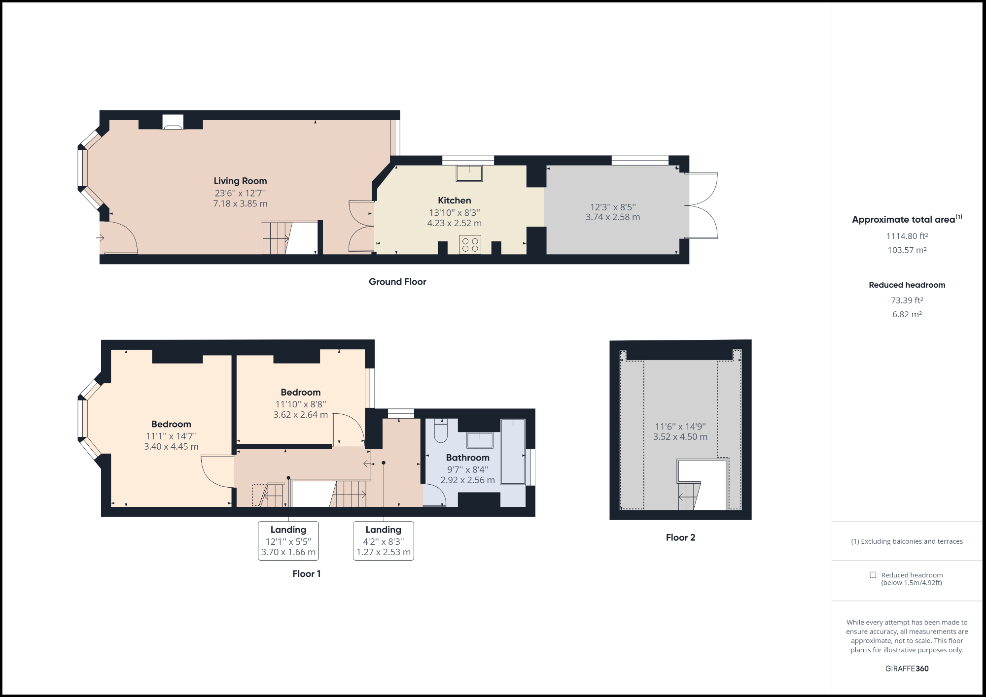 Addison Road, Middlesbrough TS5, 2 bedroom terraced house for sale