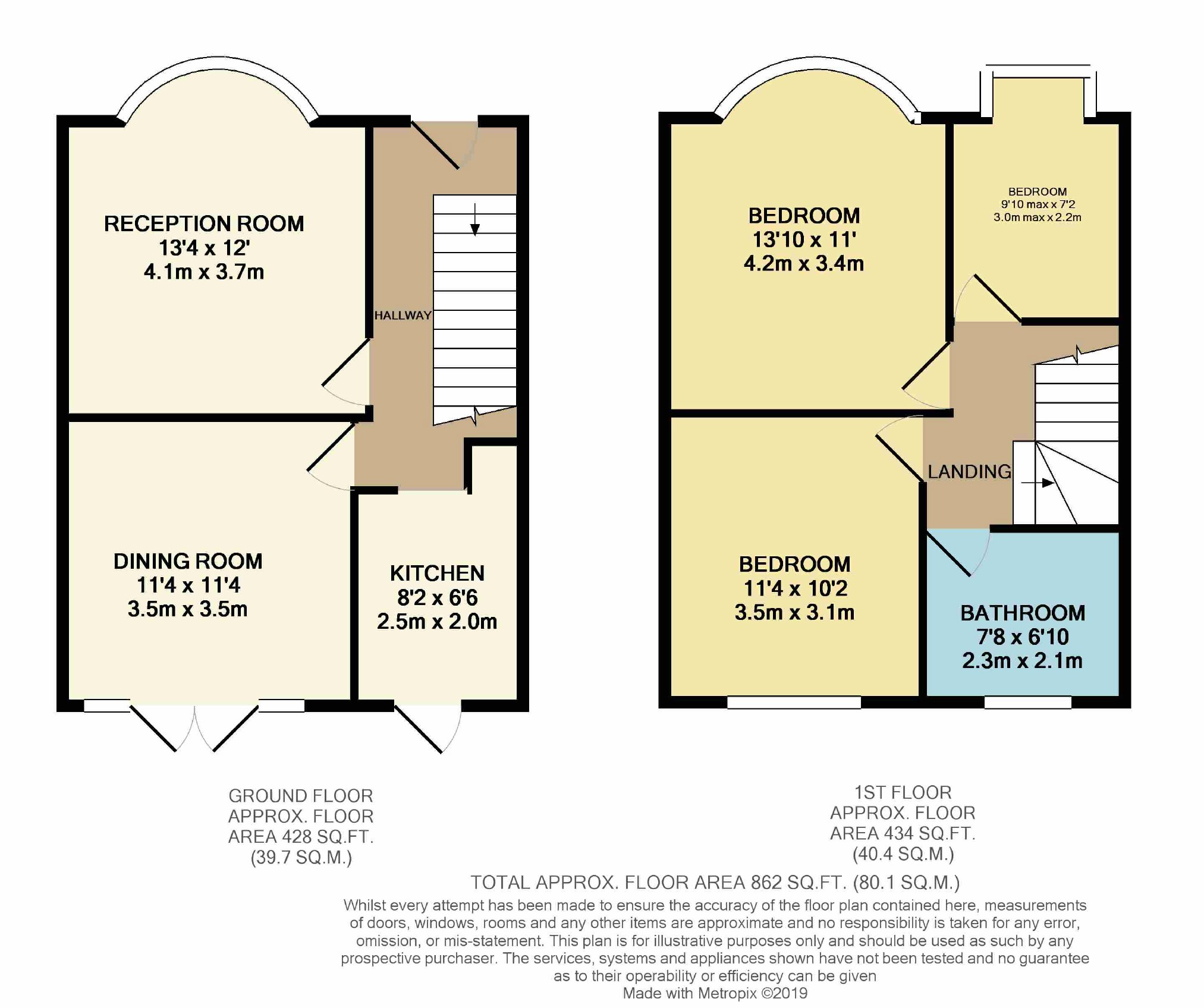 3 Bedrooms Terraced house for sale in Cherrydown Avenue, London E4