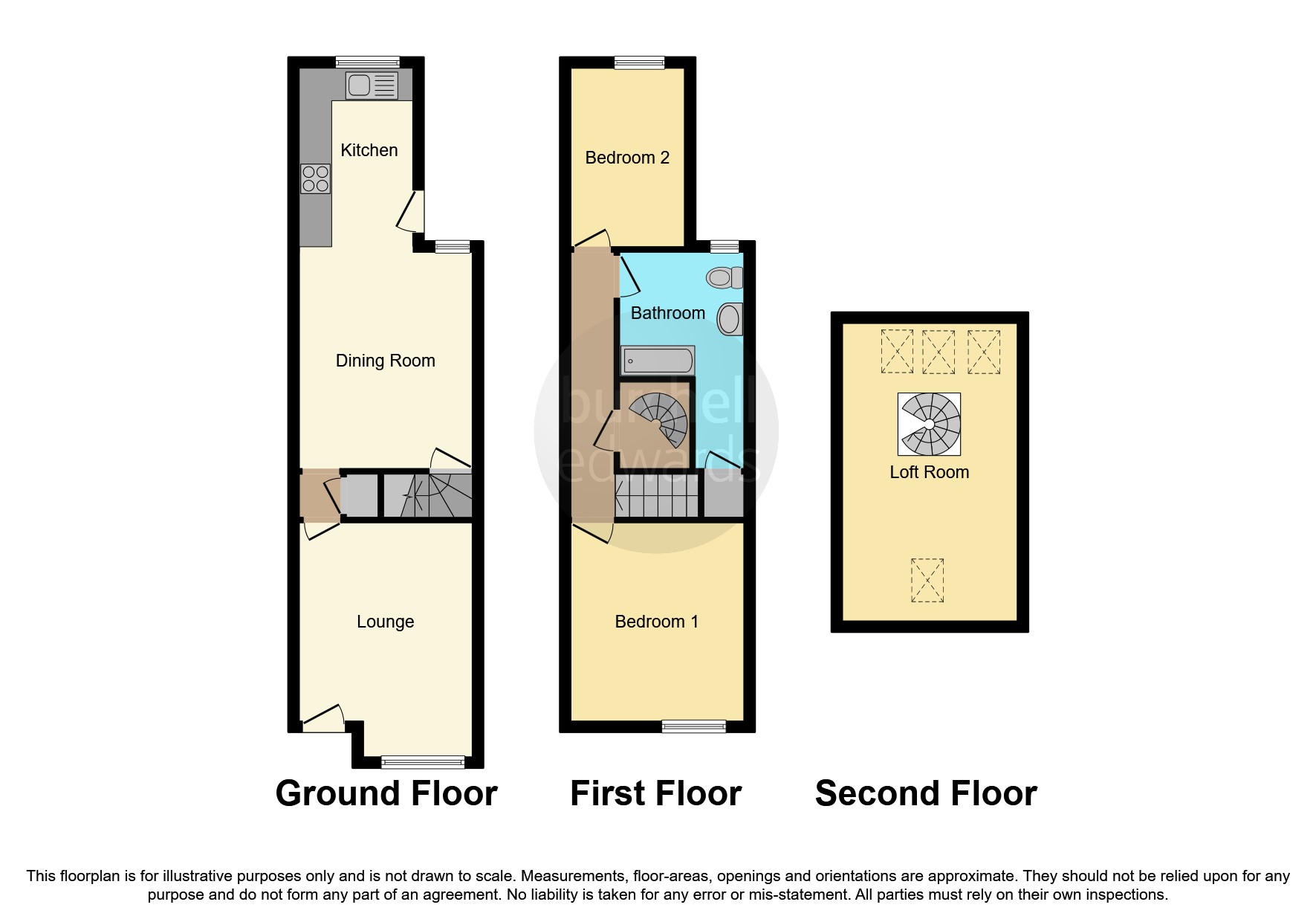 Over Lane, Belper DE56, 3 bedroom semidetached house for sale