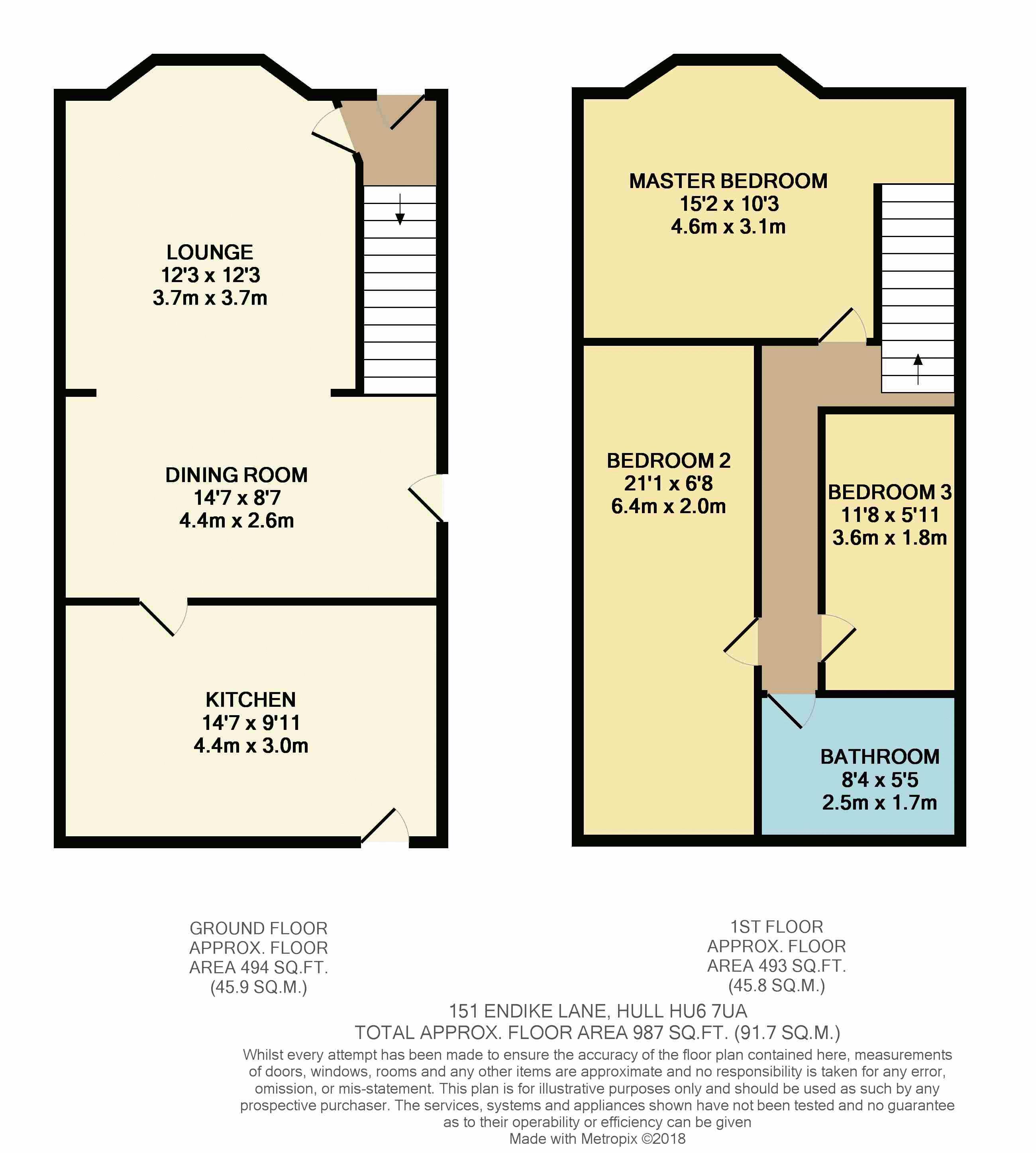 3 Bedrooms End terrace house for sale in Endike Lane, Hull, East Riding Of Yorkshi HU6