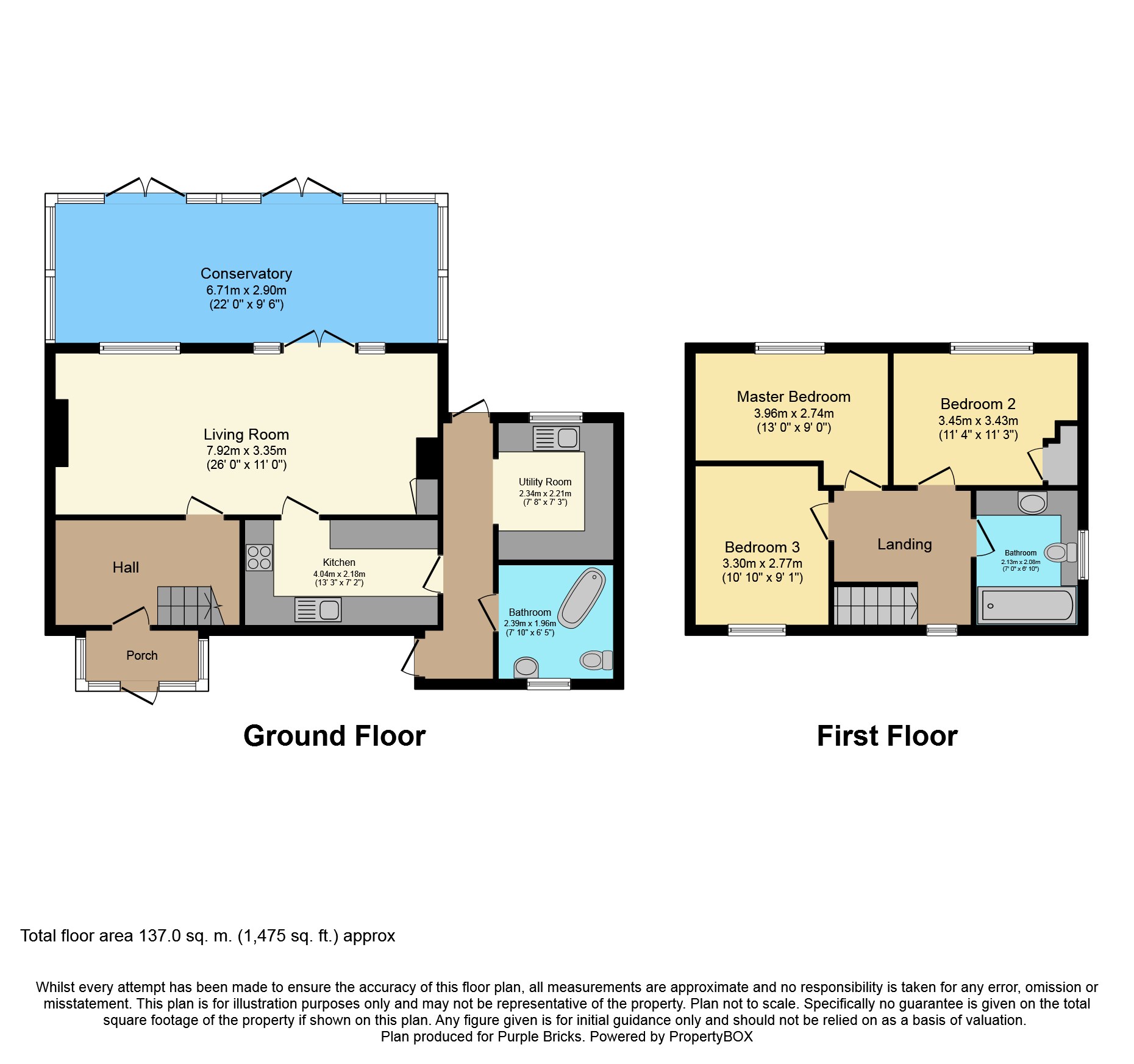 3 Bedrooms Semi-detached house for sale in Horsecroft, Ongar CM5