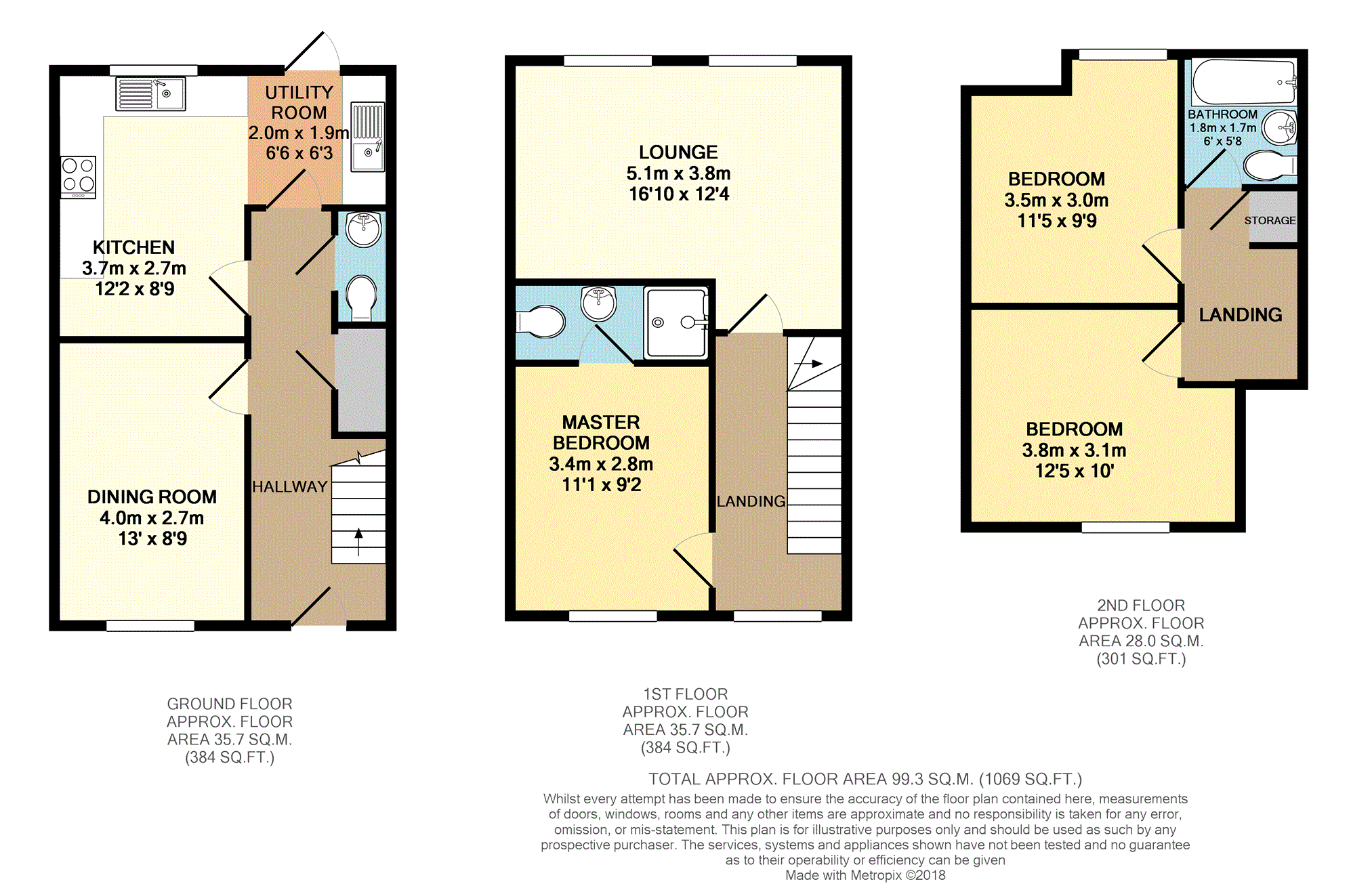 Free property report 30 Ann Street, Hyde, SK14 2BA Chimnie