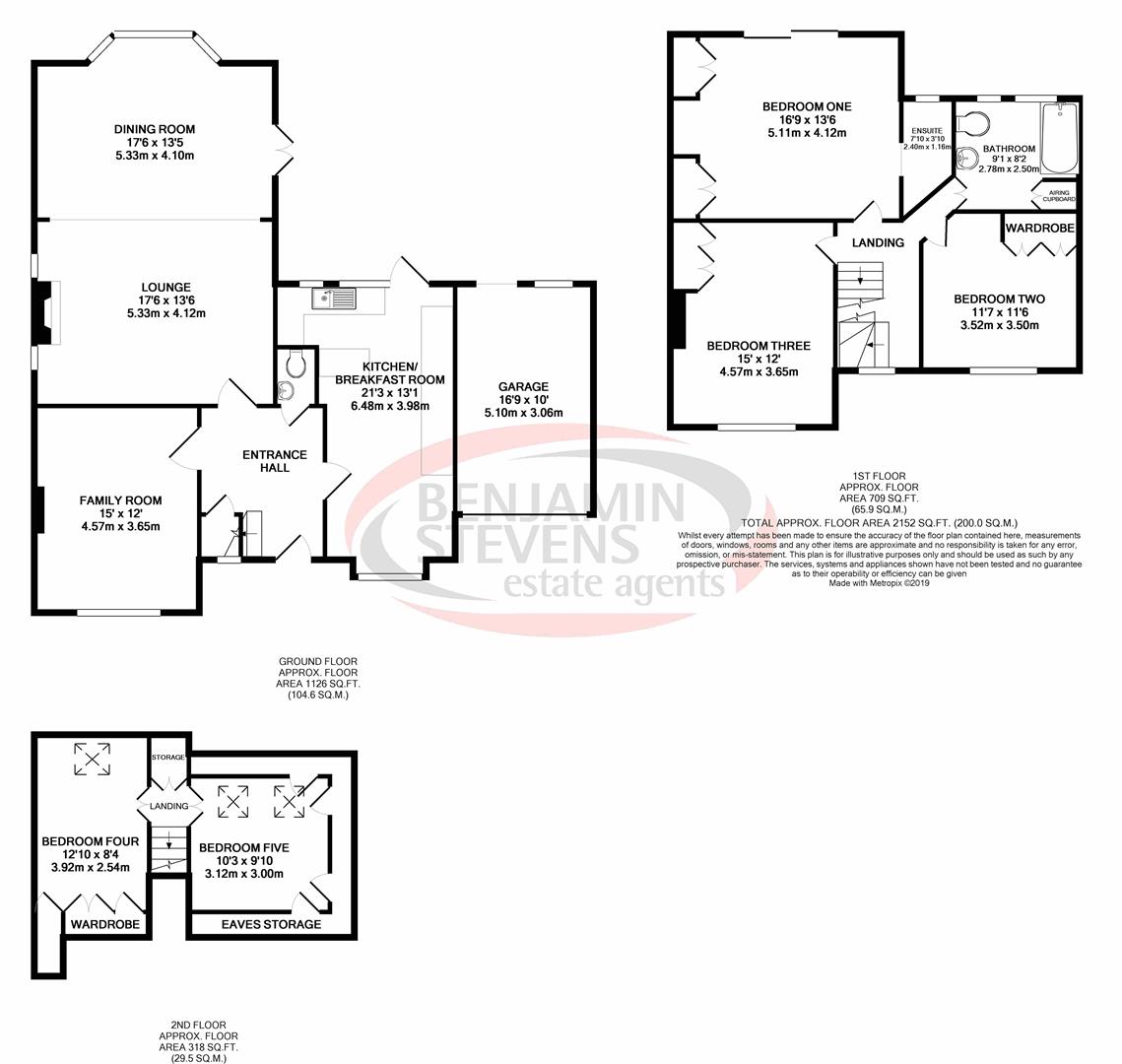 5 Bedrooms Detached house for sale in Belmont Road, Bushey WD23