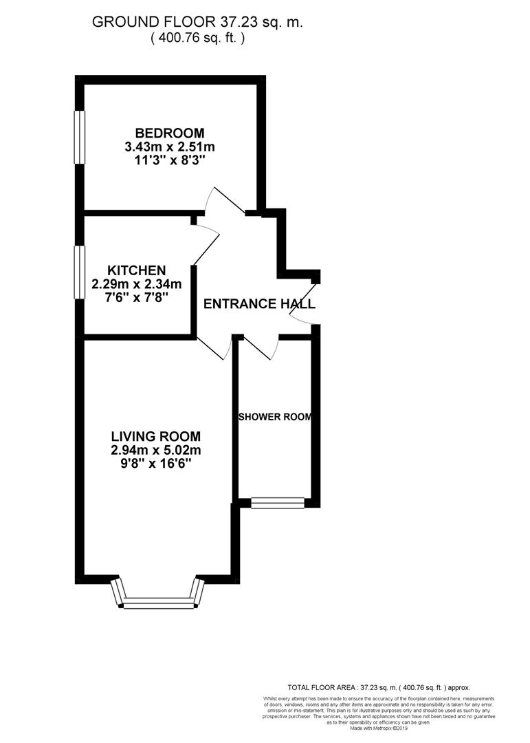 1 Bedrooms Flat for sale in The Courtyard, Linton Road, Hastings TN34