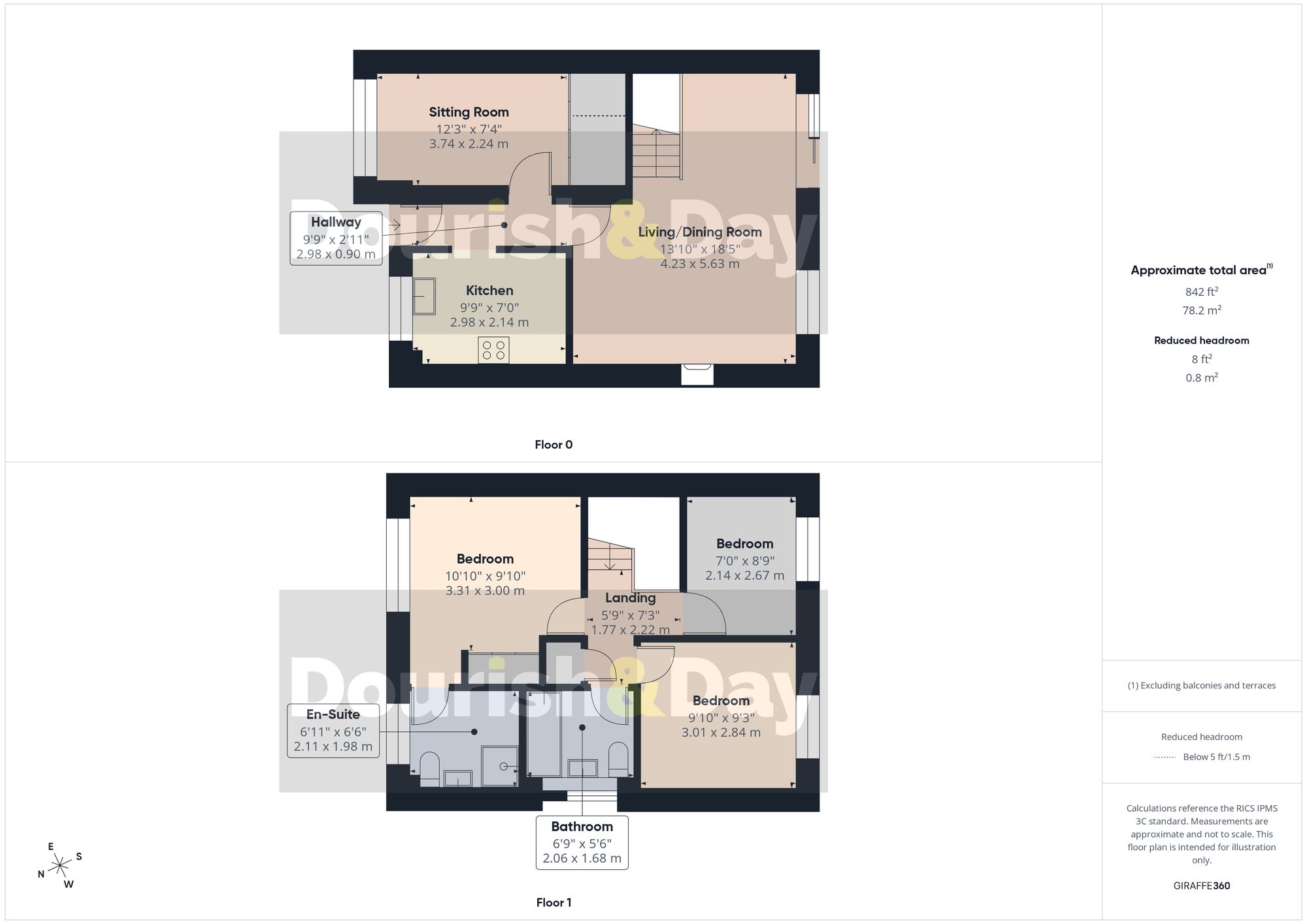 35 Edwards Drive, Stafford floorplan