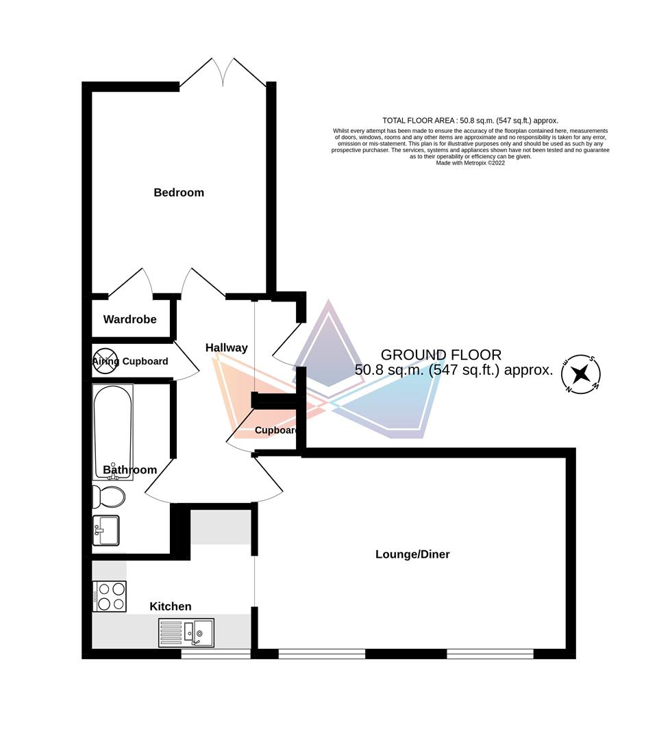 Dovedale Court, Birchington CT7, 1 bedroom flat for sale 63461625