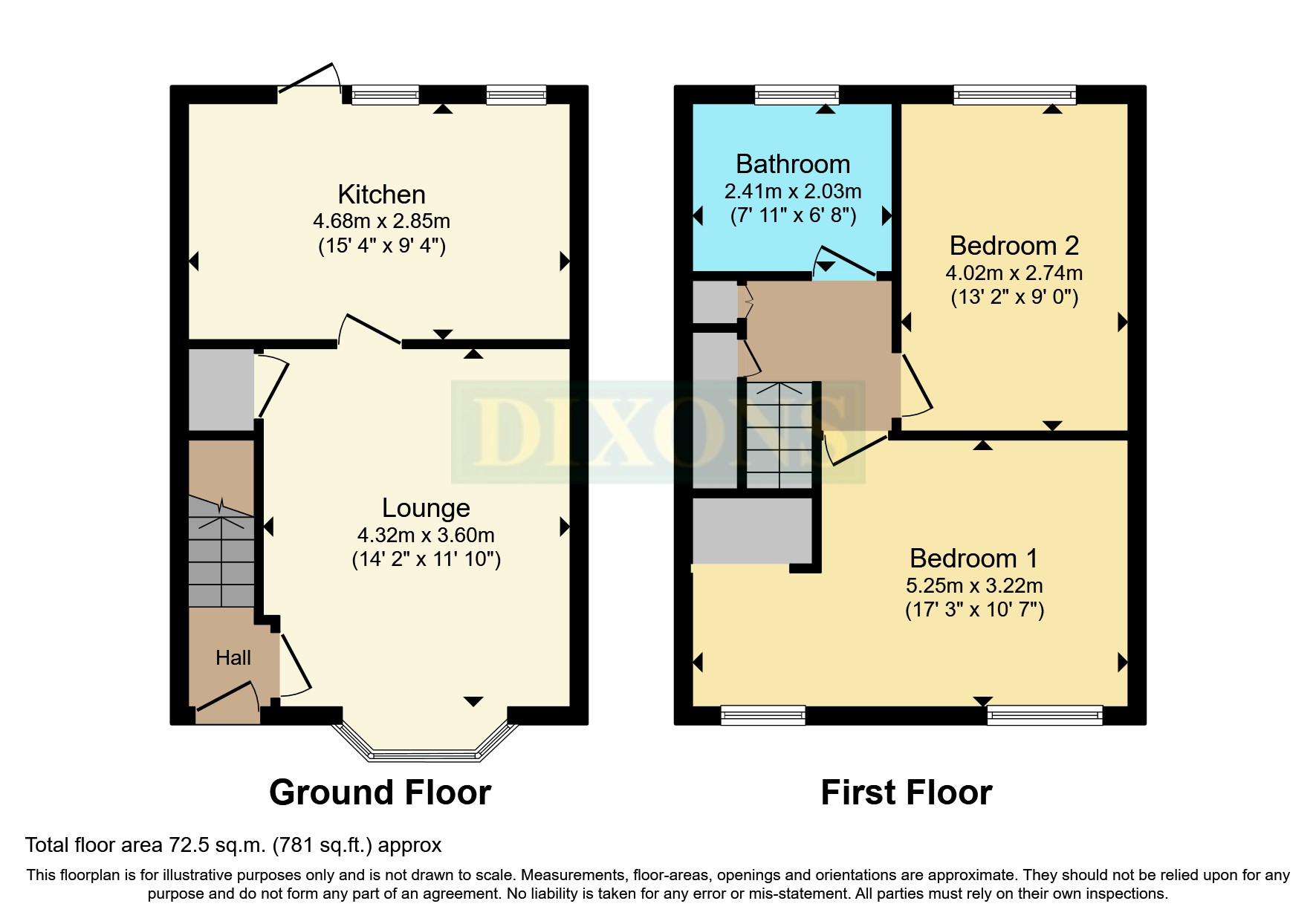 Bendall Road, Kingstanding, Birmingham B44, 2 bedroom terraced house ...