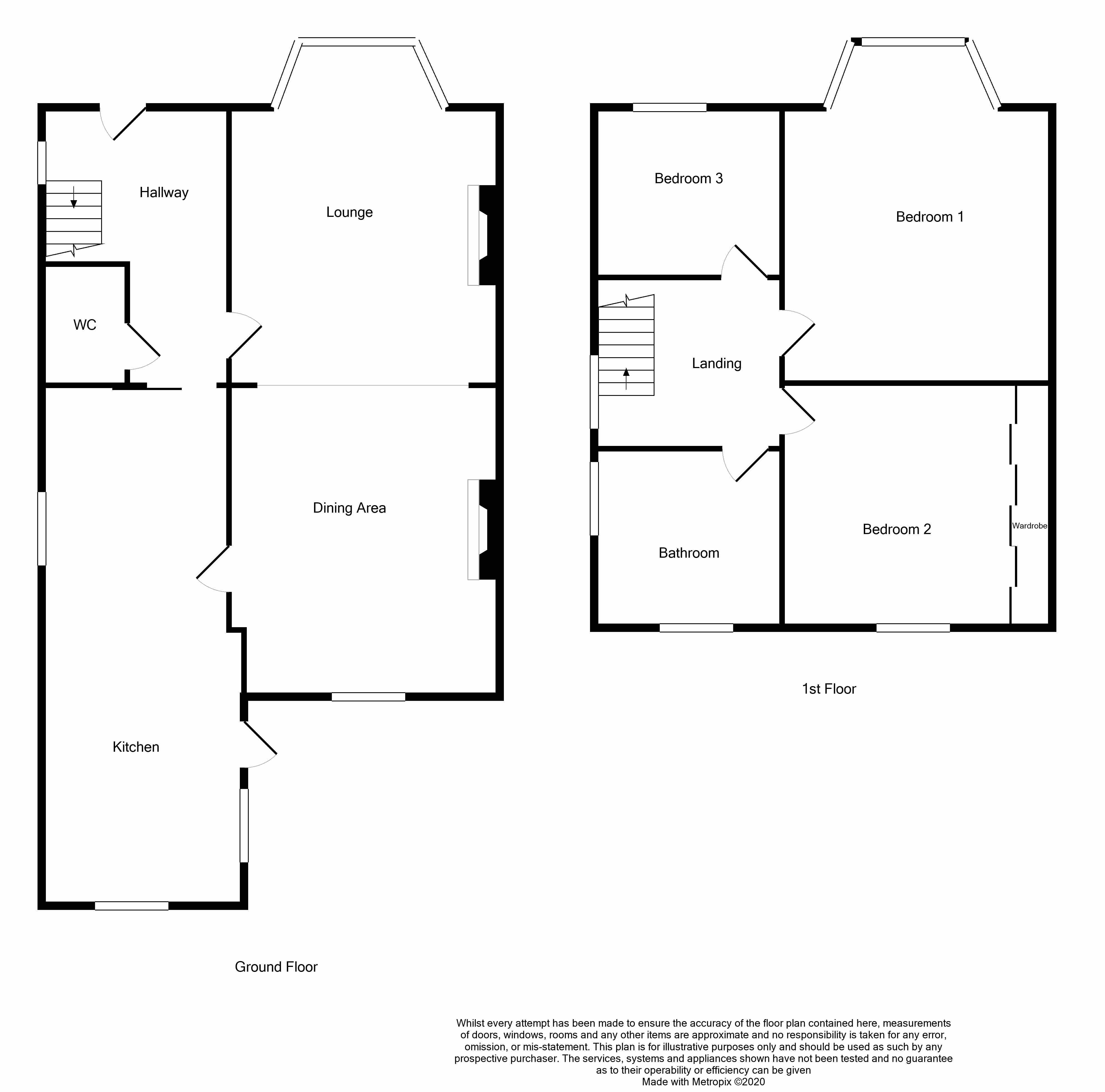 3 bed semidetached house for sale in Birklands Drive, Hull HU8 Zoopla