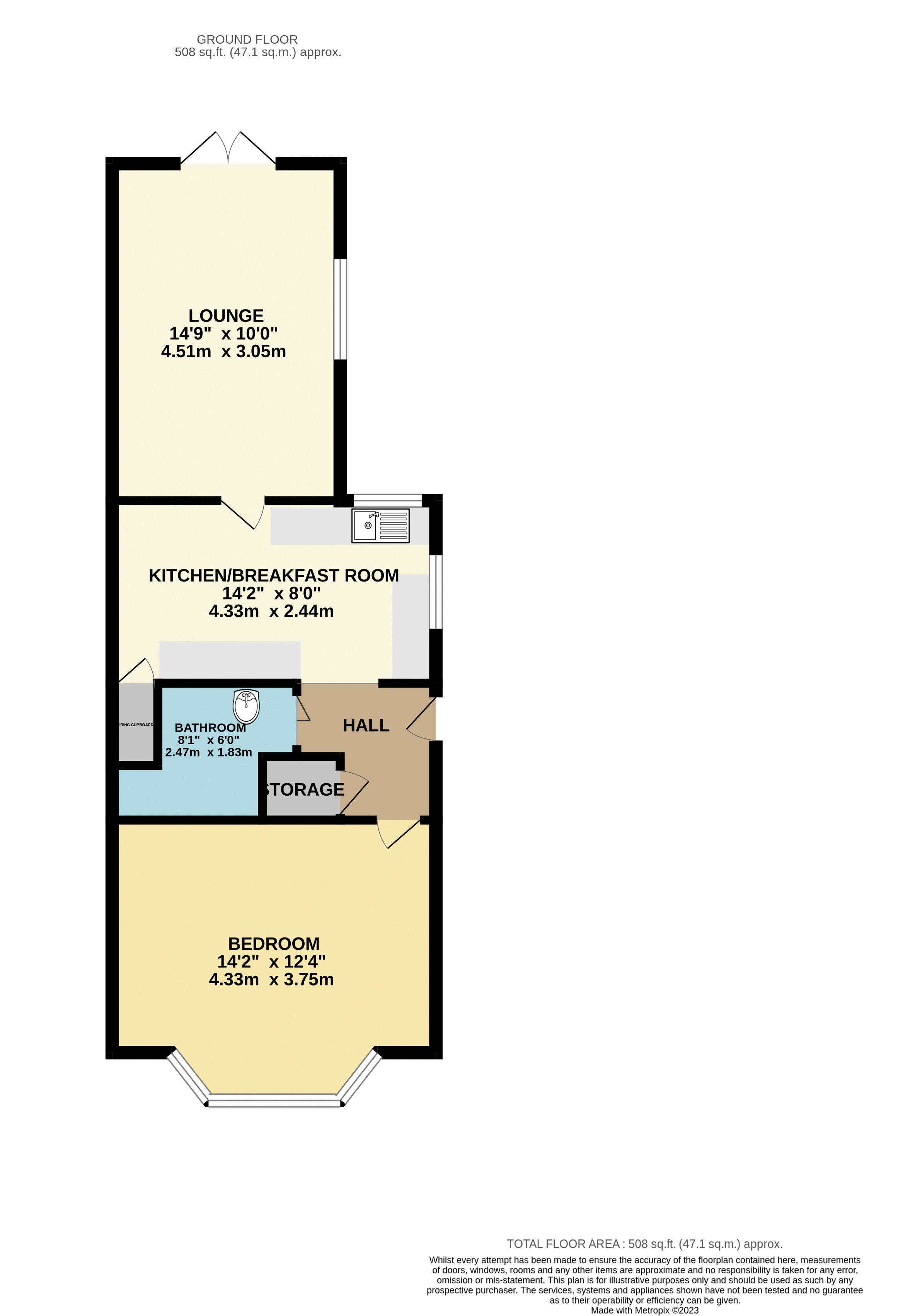 Grants Avenue, Bournemouth BH1, 1 bedroom flat for sale