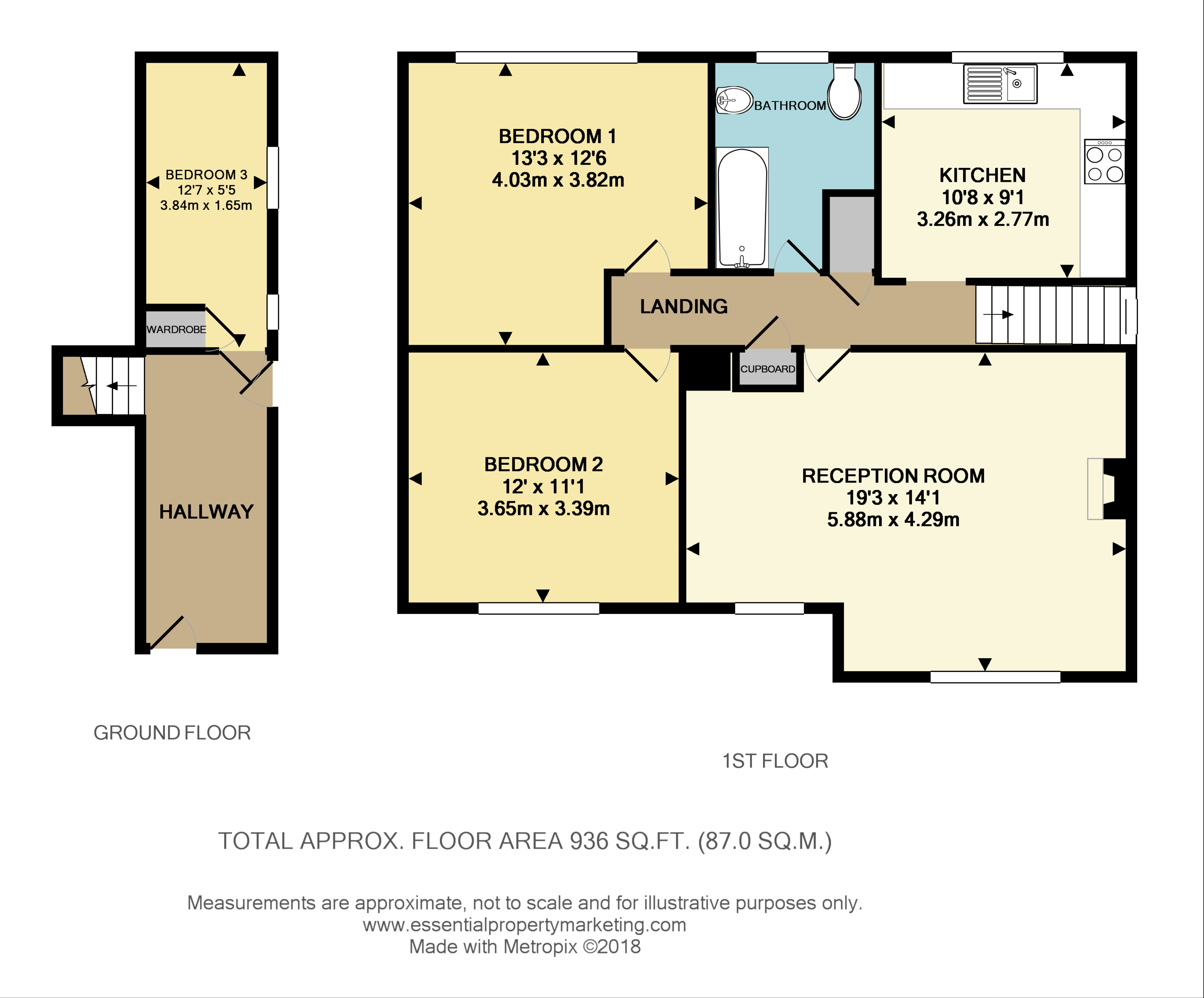3 Bedrooms Maisonette for sale in Ridlands Rise, Oxted RH8