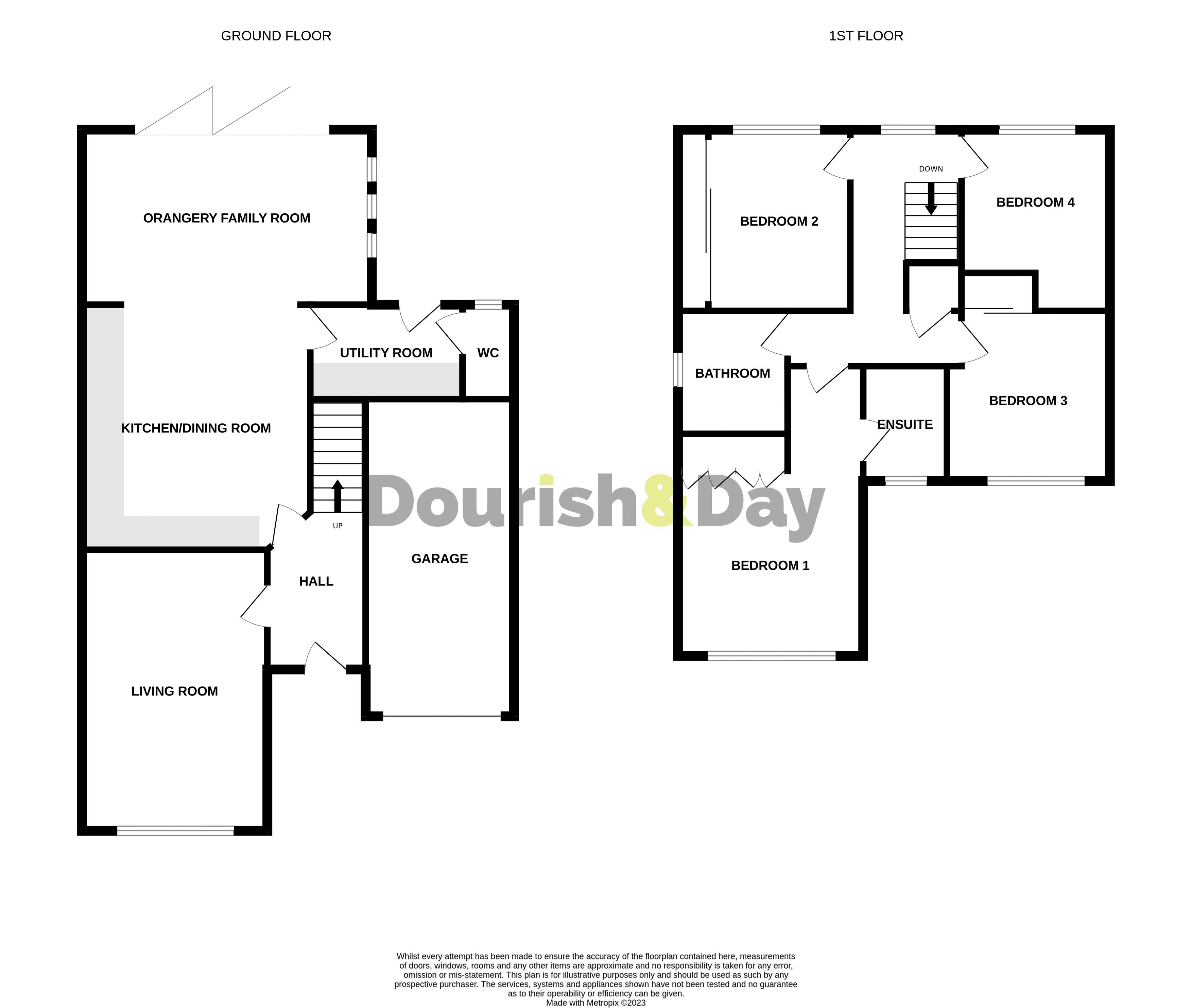 Northburgh Avenue, Stafford, Staffordshire ST18, 4 bedroom detached