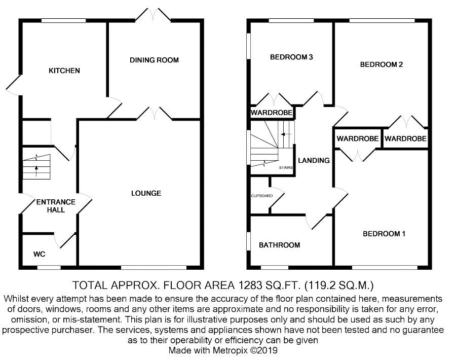 3 Bedrooms Semi-detached house for sale in Mount Pleasant, Blackboys, Uckfield TN22