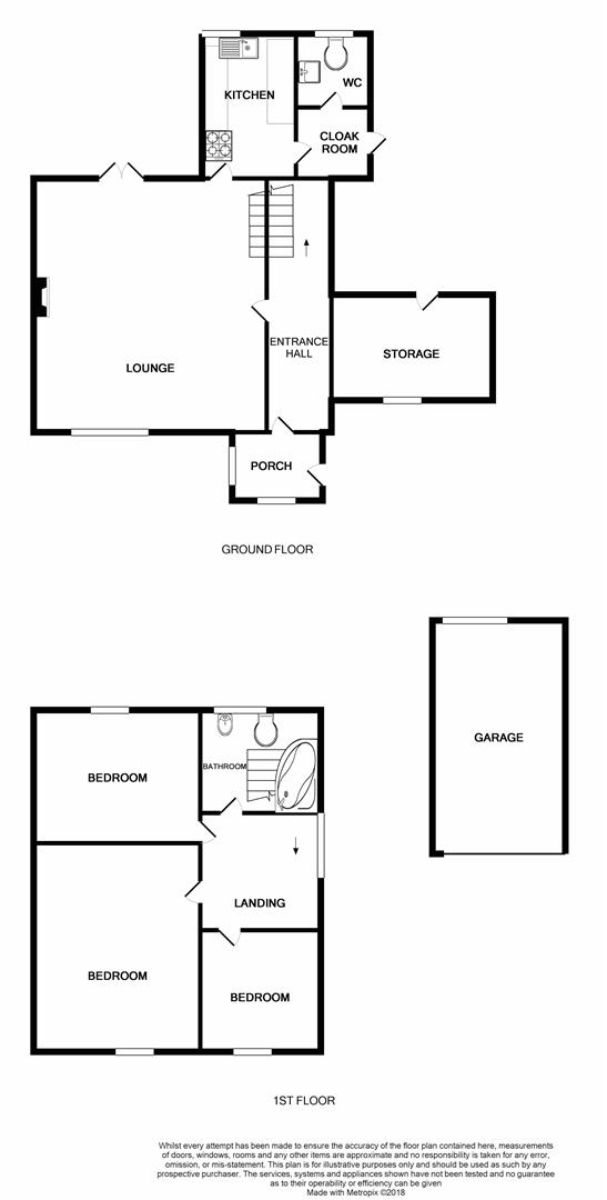 3 Bedrooms Detached house for sale in Cross Hands Road, Gorslas, Llanelli SA14