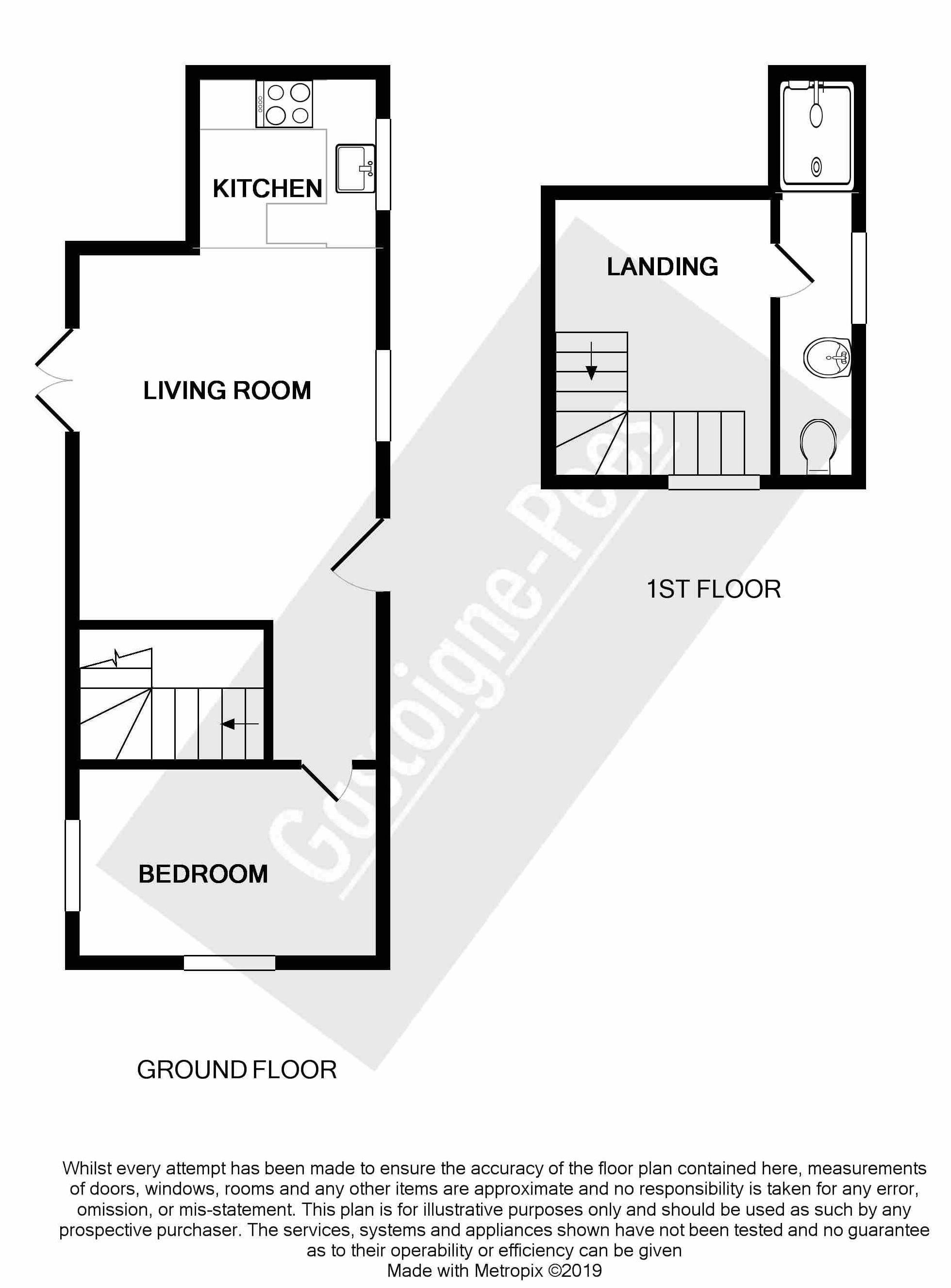 1 Bedrooms  to rent in 21 Cromwell Road, Basingstoke RG21