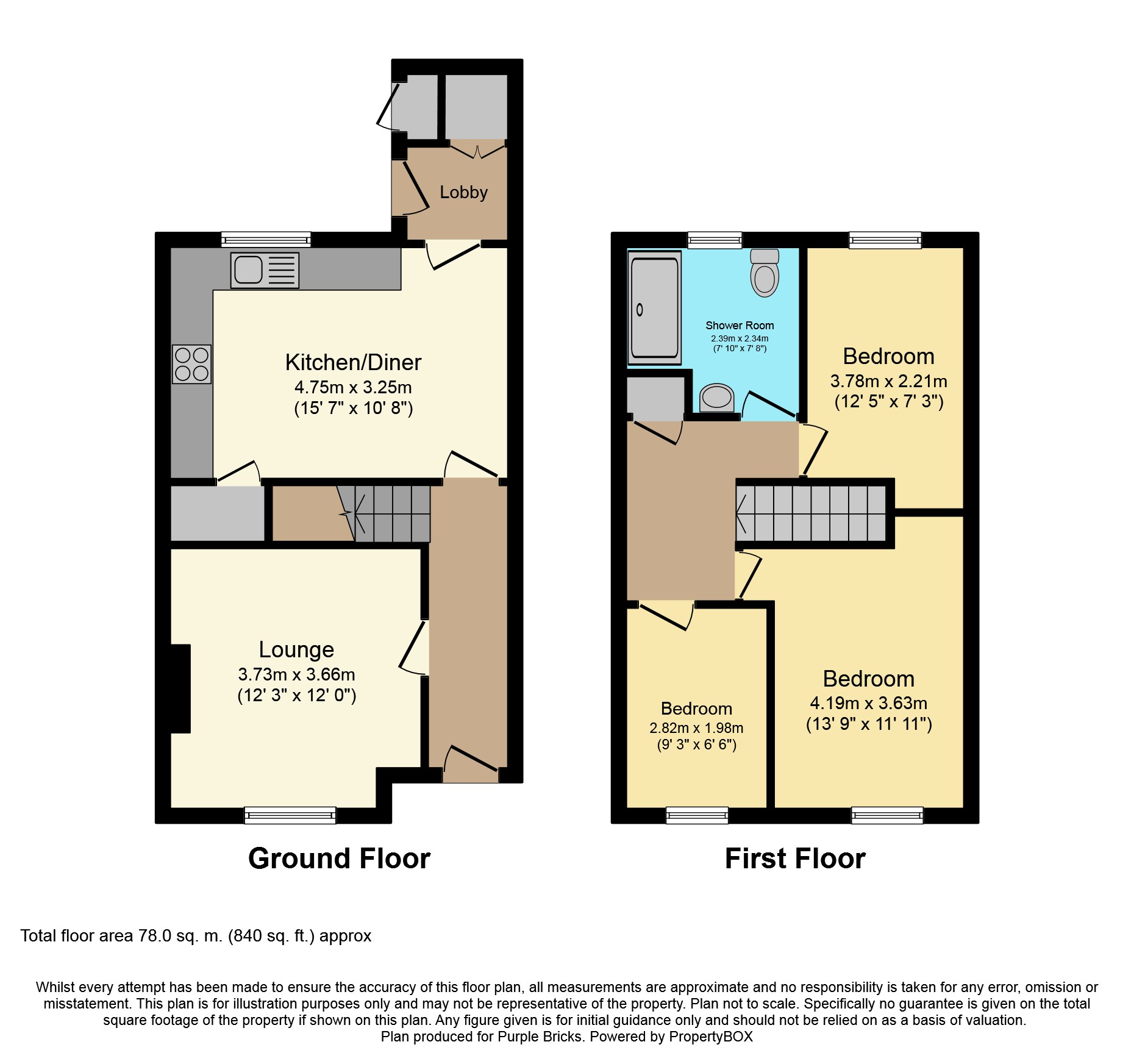 3 Bedrooms Terraced house for sale in Kitson Close, Leeds LS12